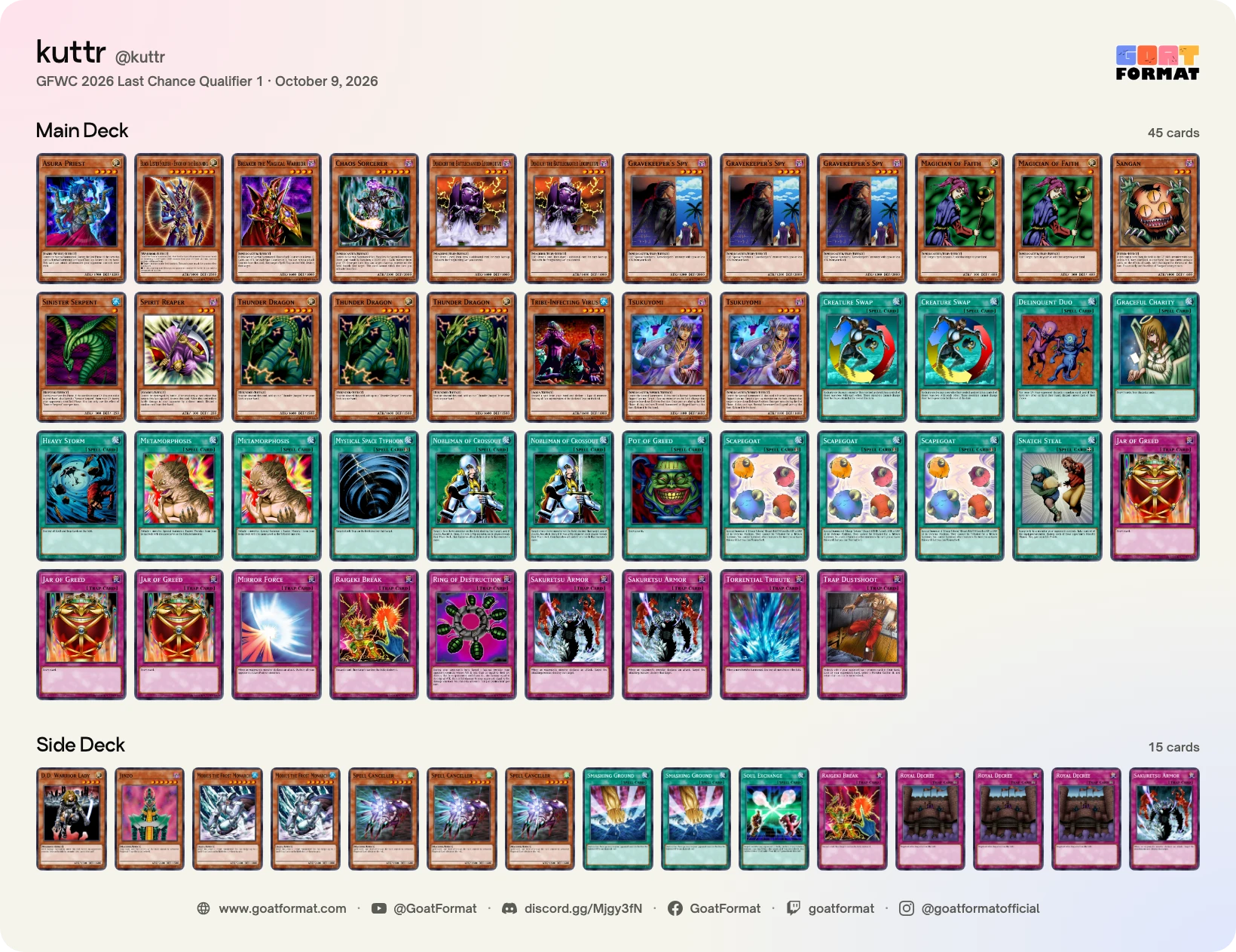Chaos Control