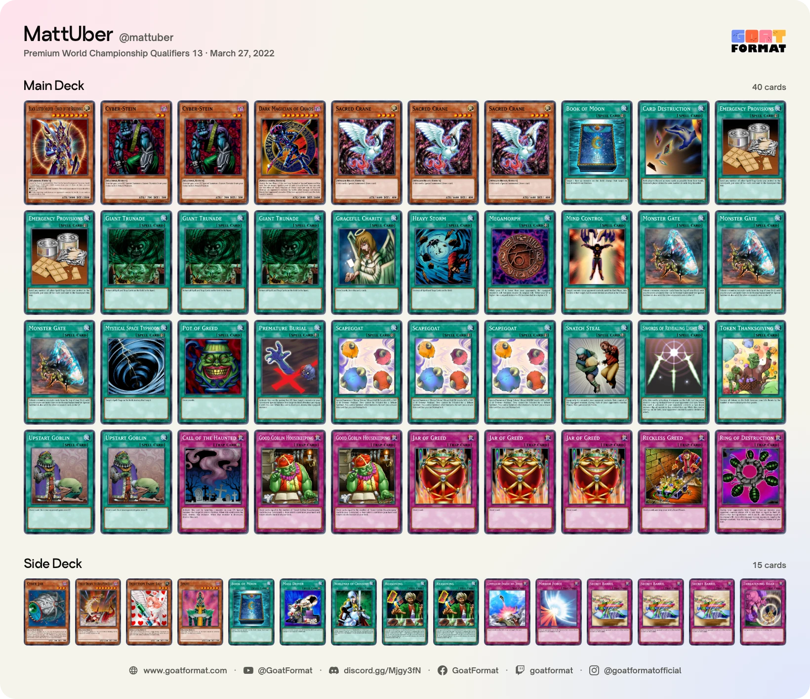 Reasoning Gate Turbo