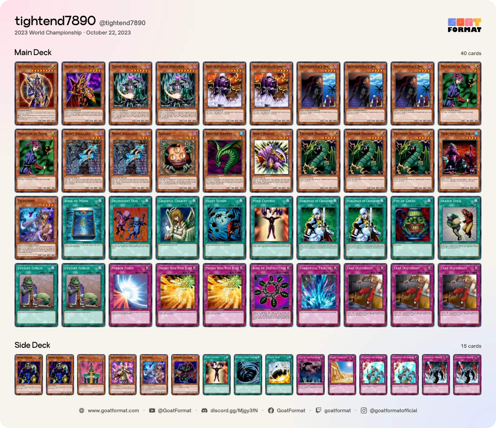 Chaos Turbo