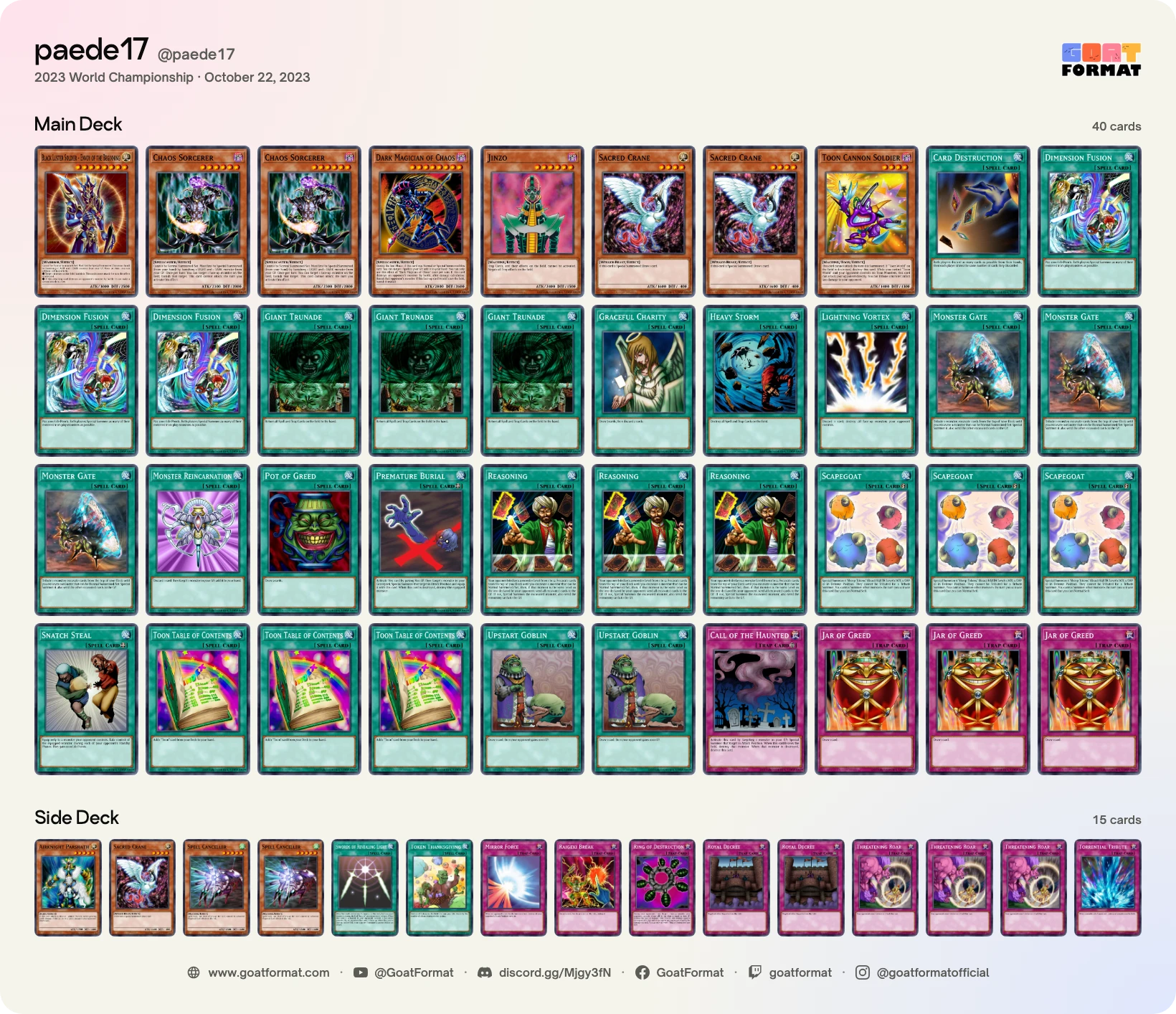 Reasoning Gate Turbo