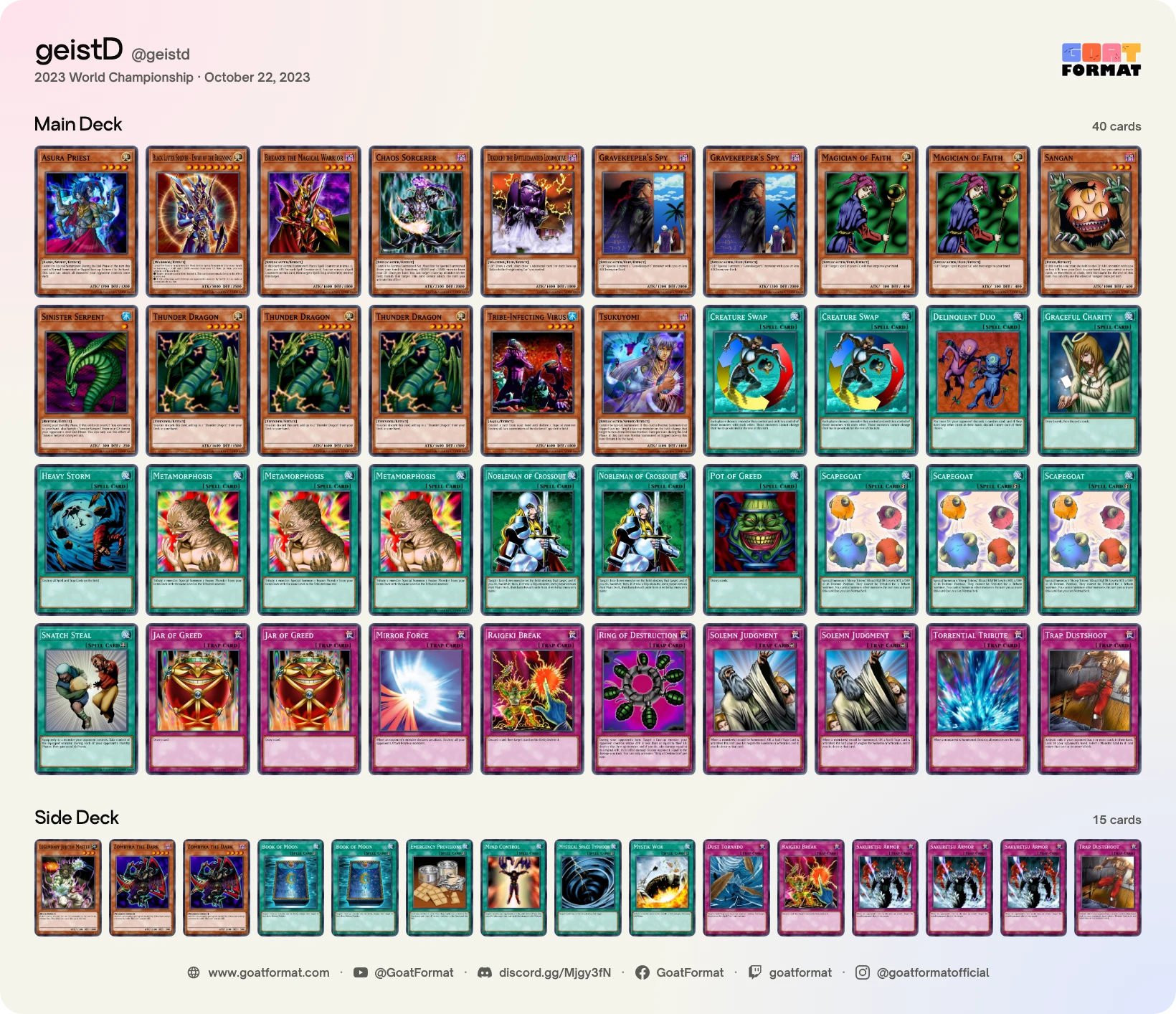 Chaos Control