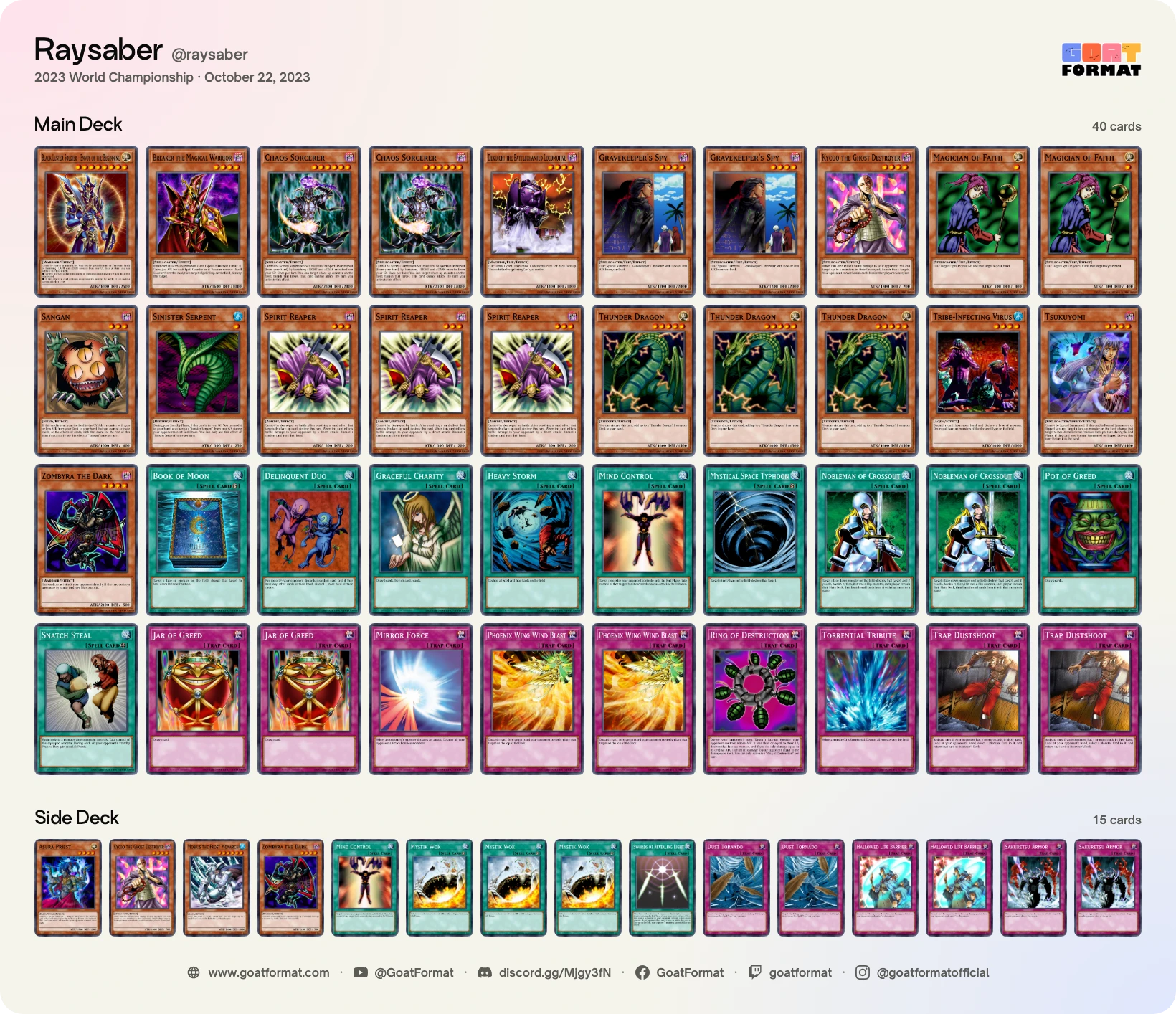 Chaos Turbo