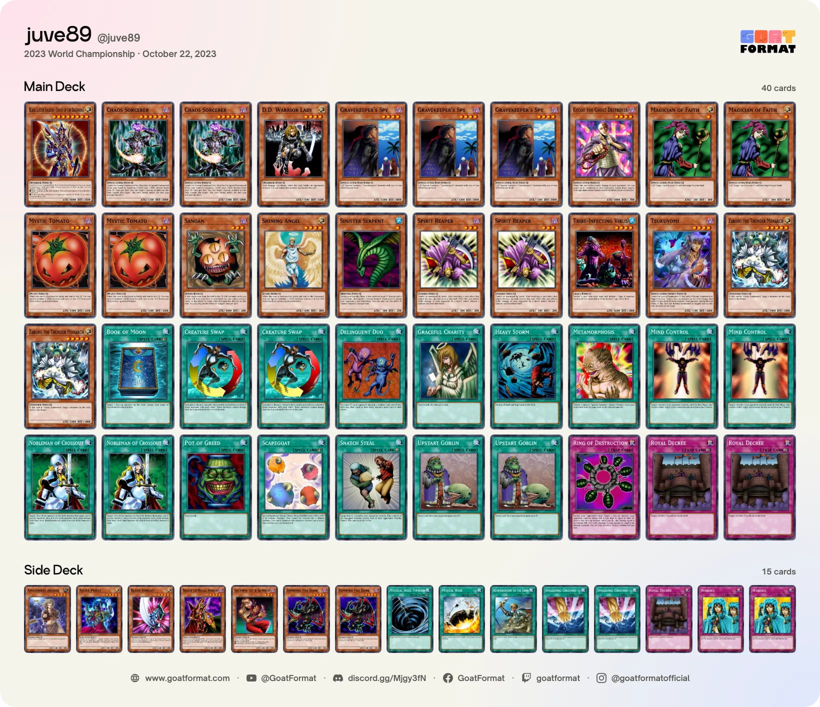Chaos Control