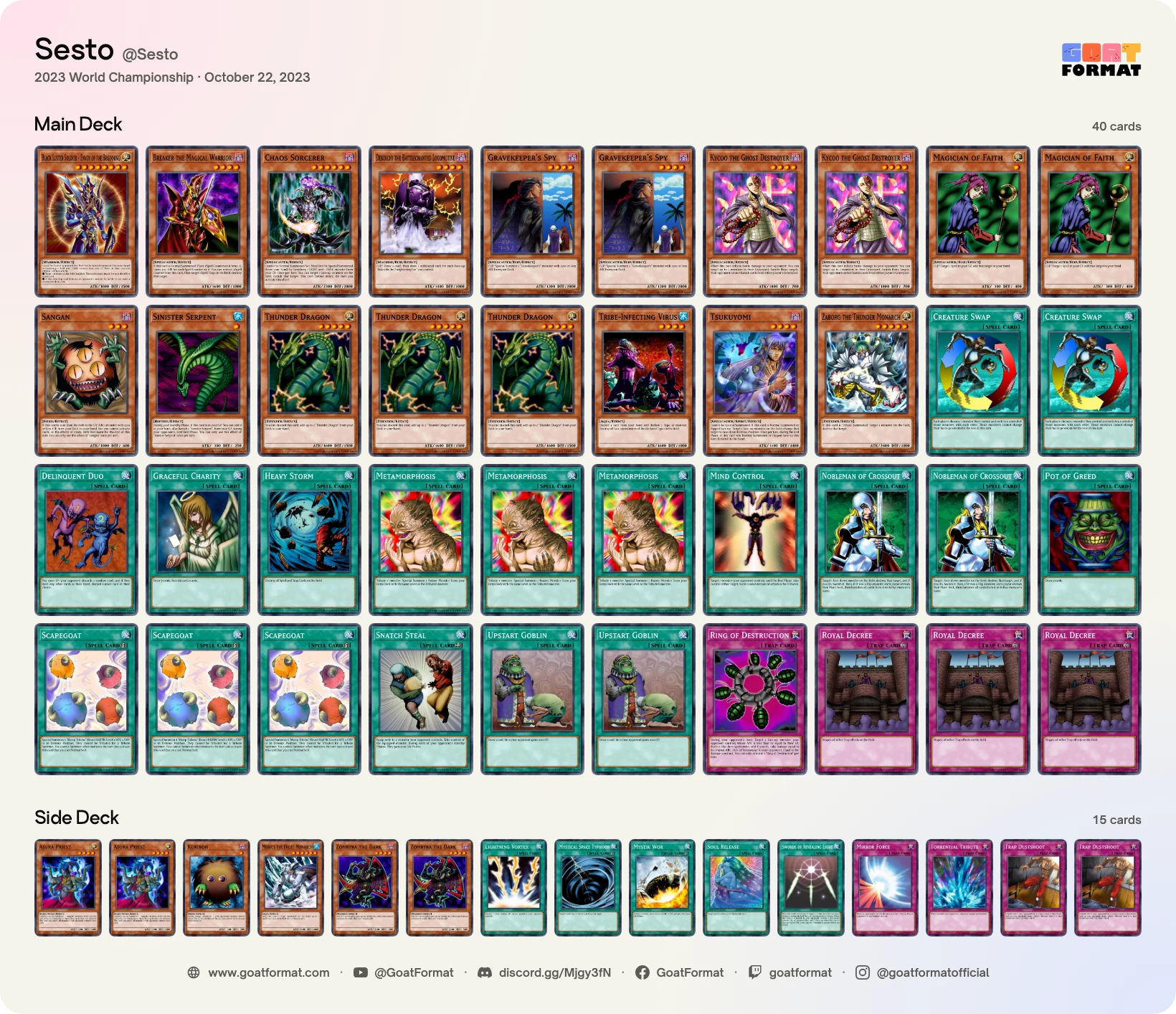 Chaos Control