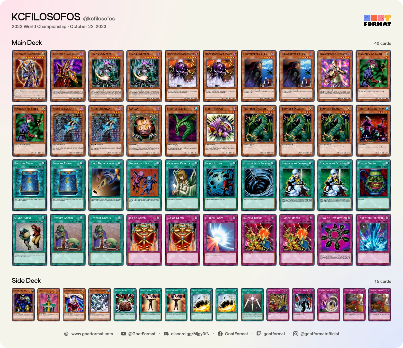 Chaos Turbo