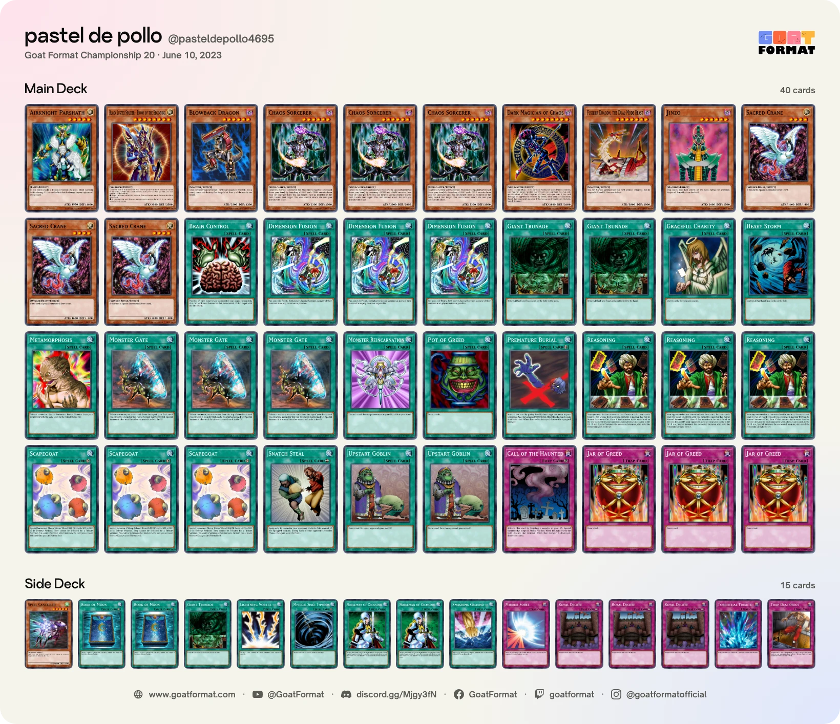 Reasoning Gate Turbo