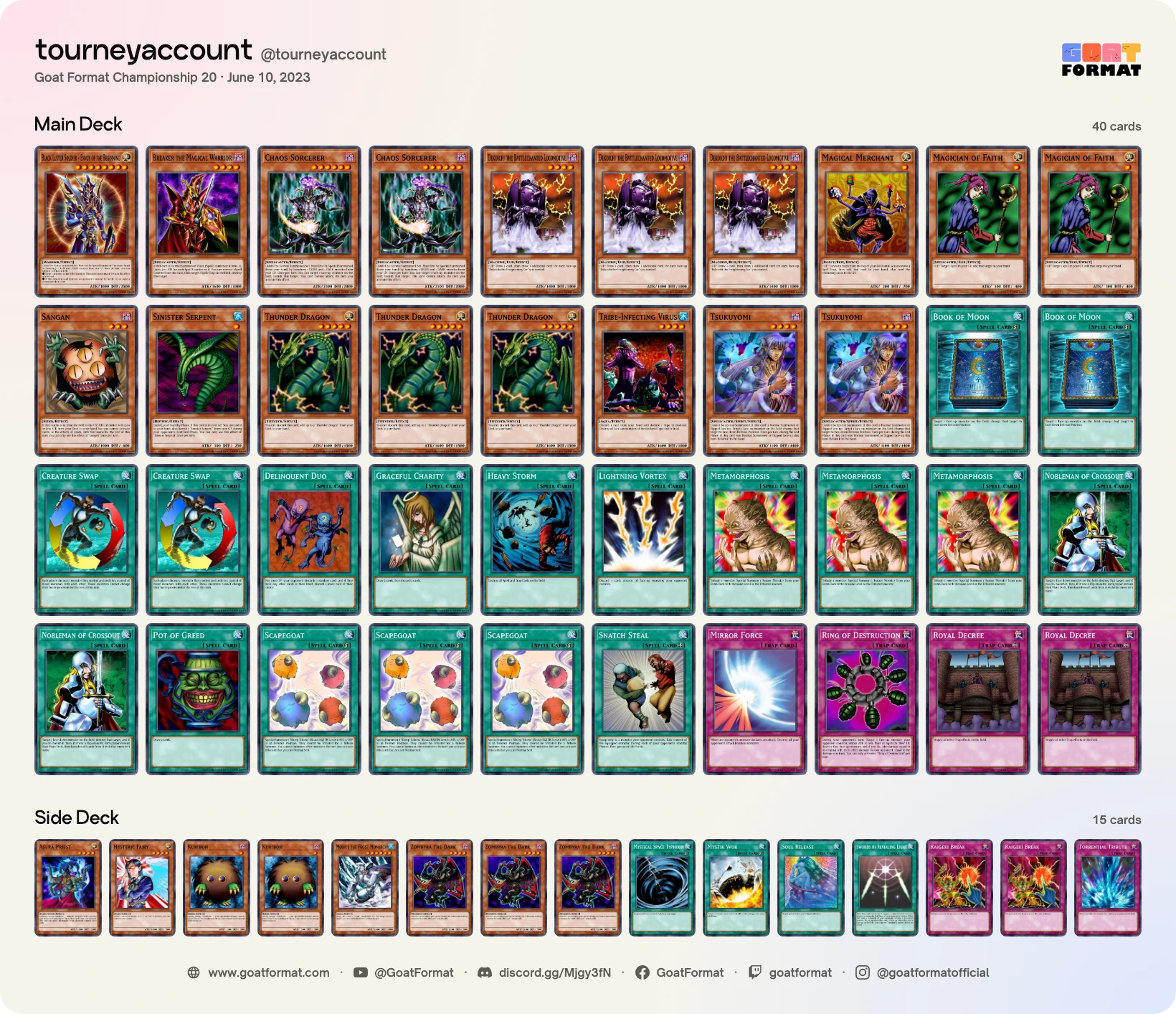 Chaos Control