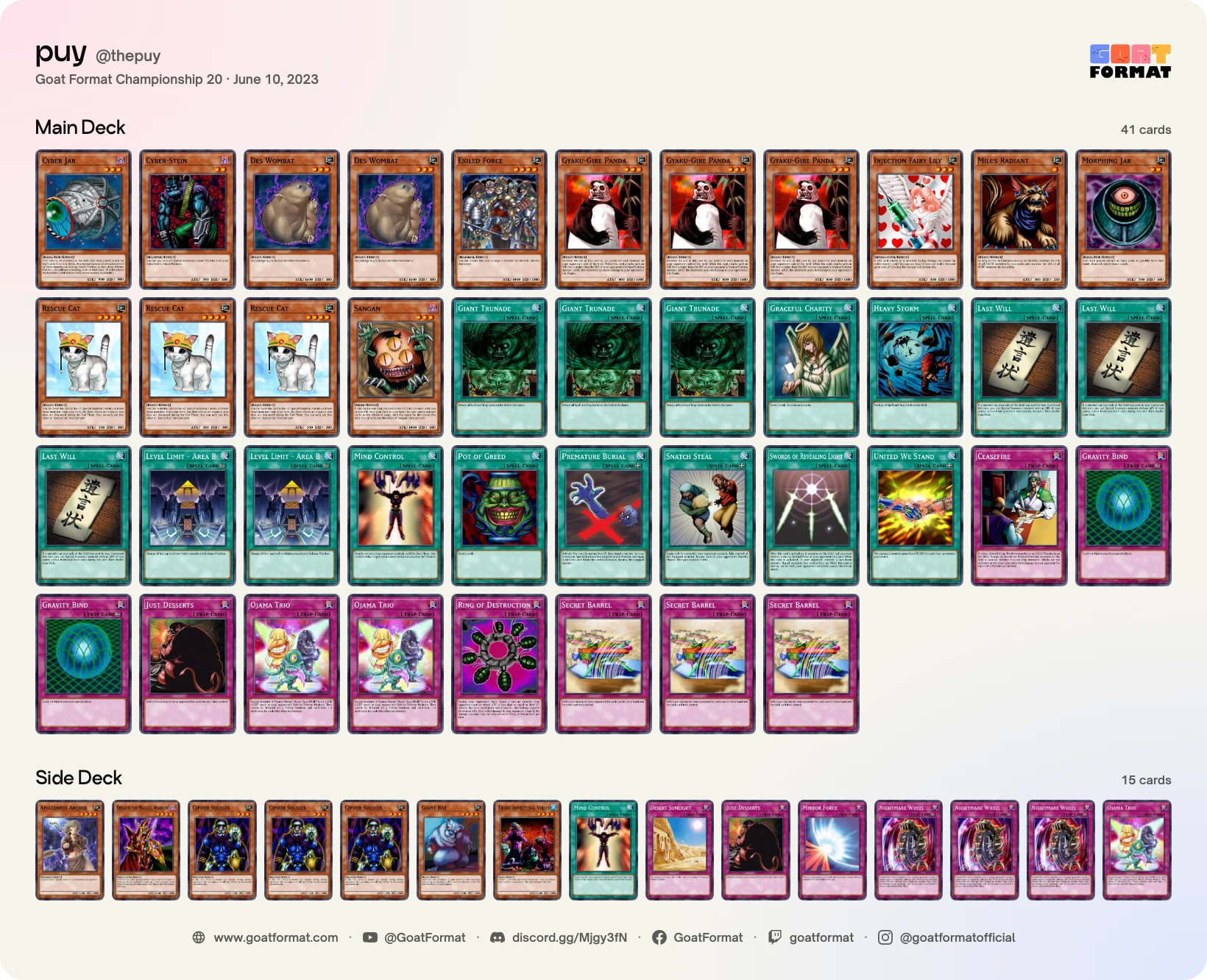 Cat OTK