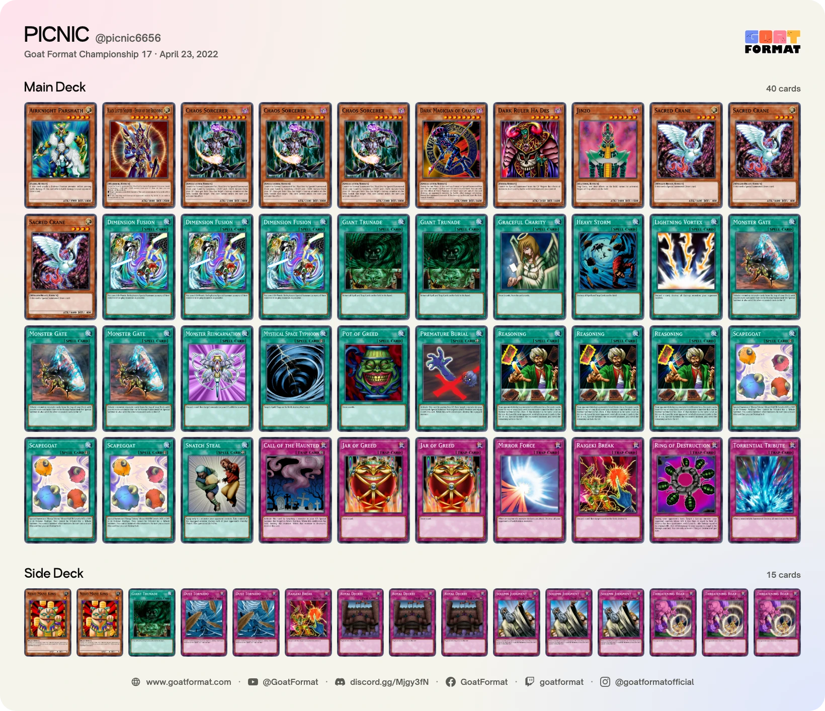 Reasoning Gate Turbo