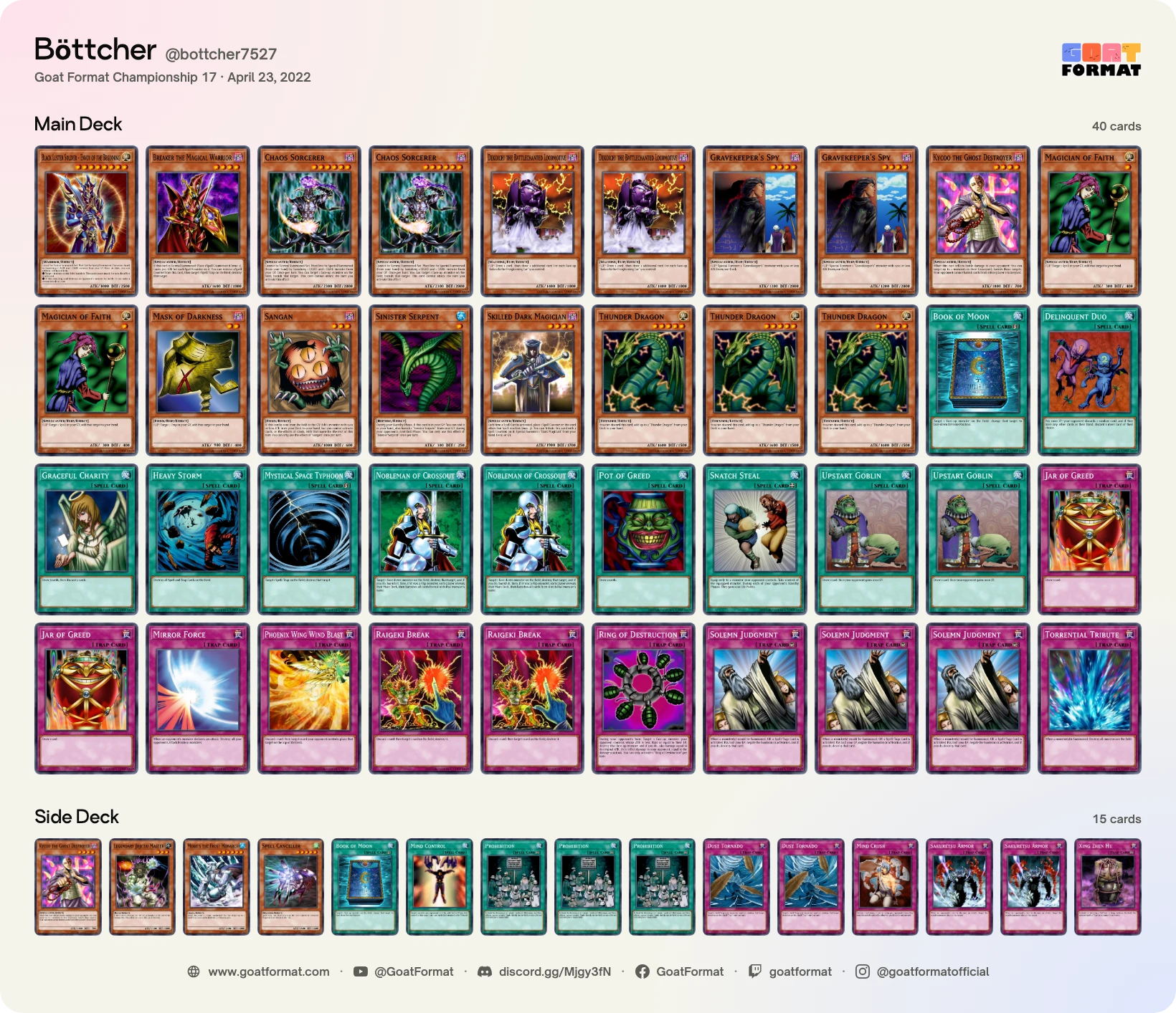 Chaos Turbo
