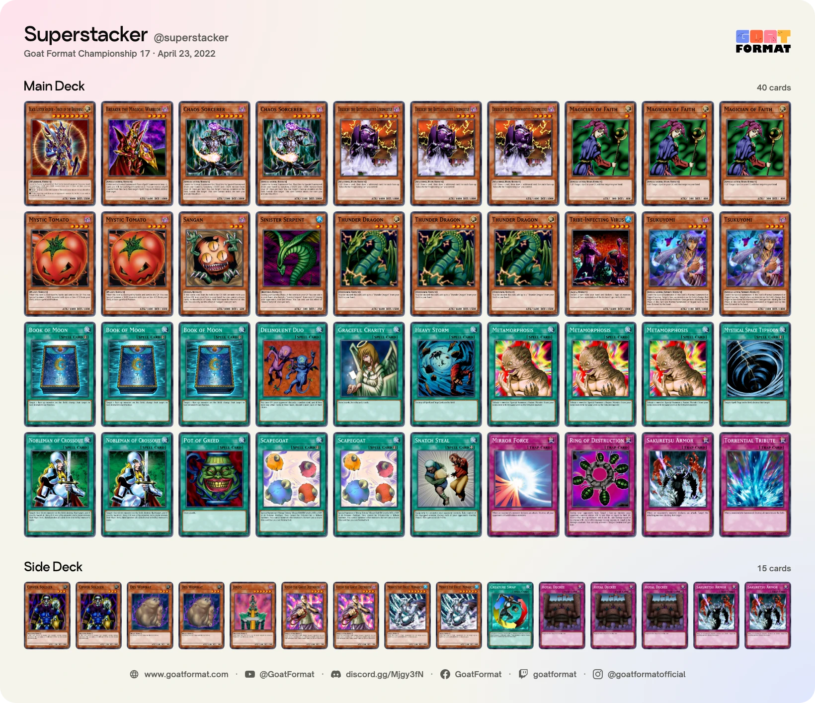 Chaos Control