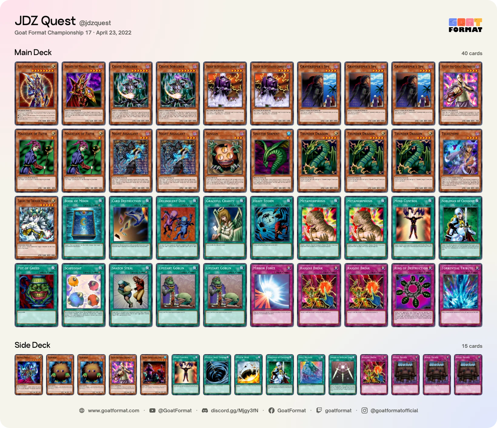 Chaos Control