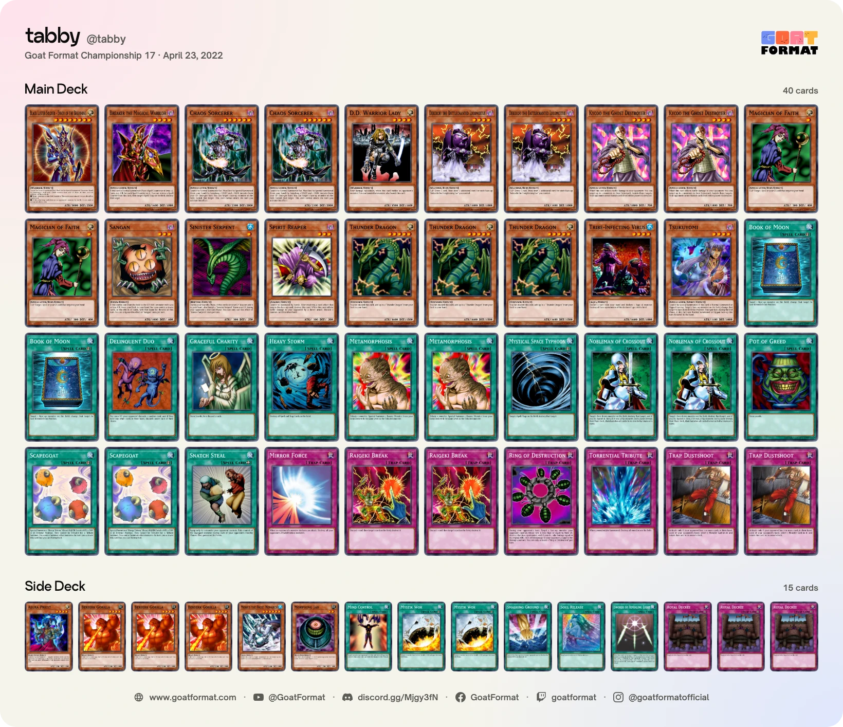 Chaos Control