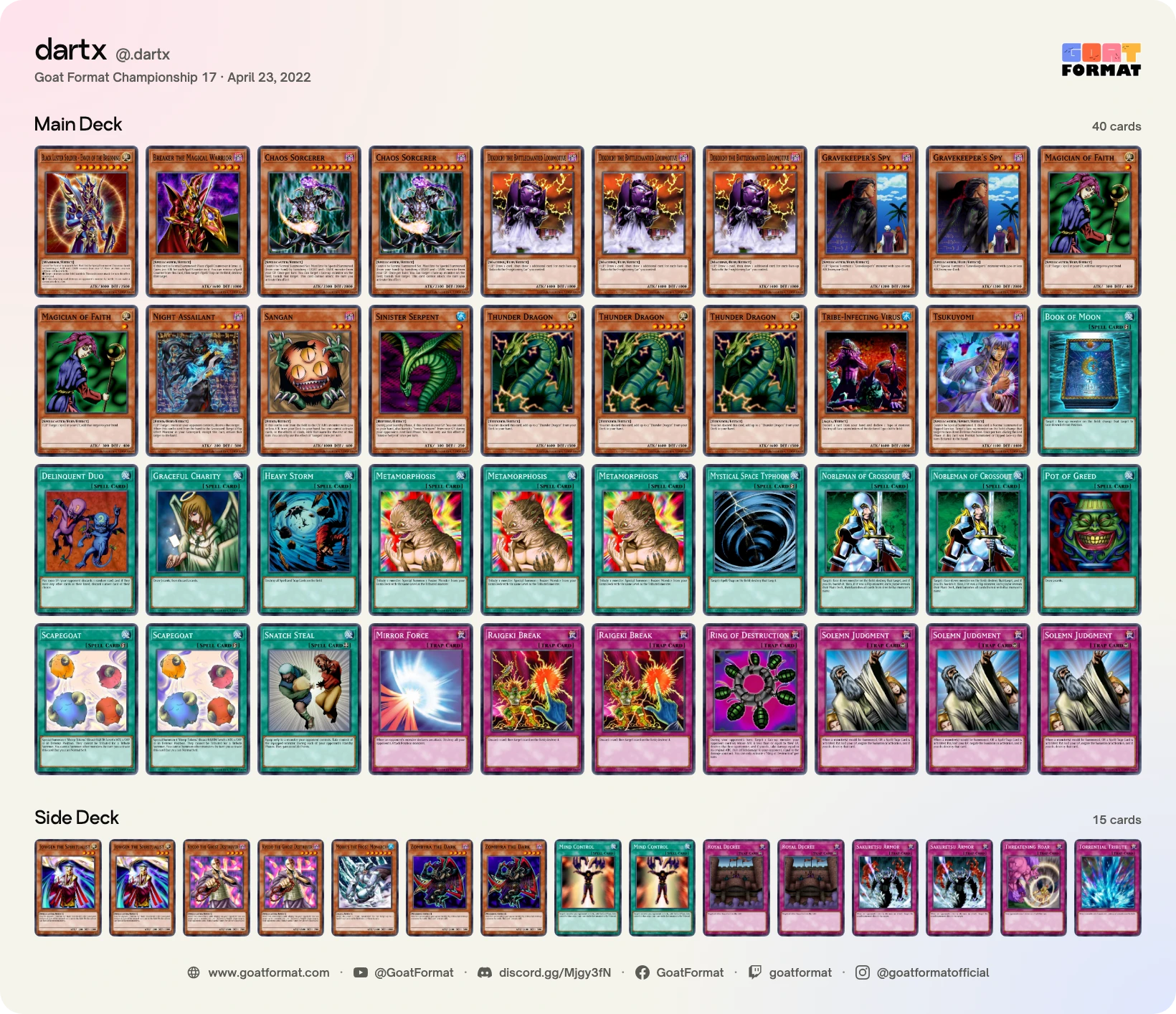 Chaos Control