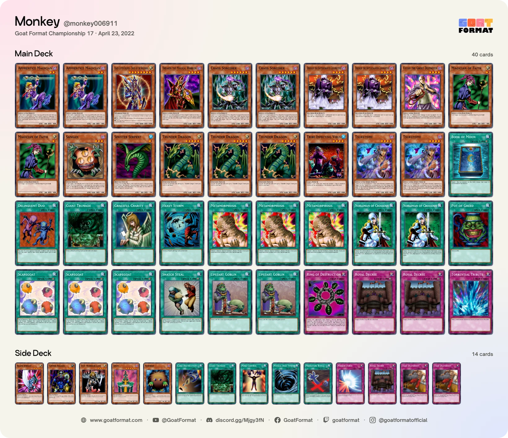 Chaos Control