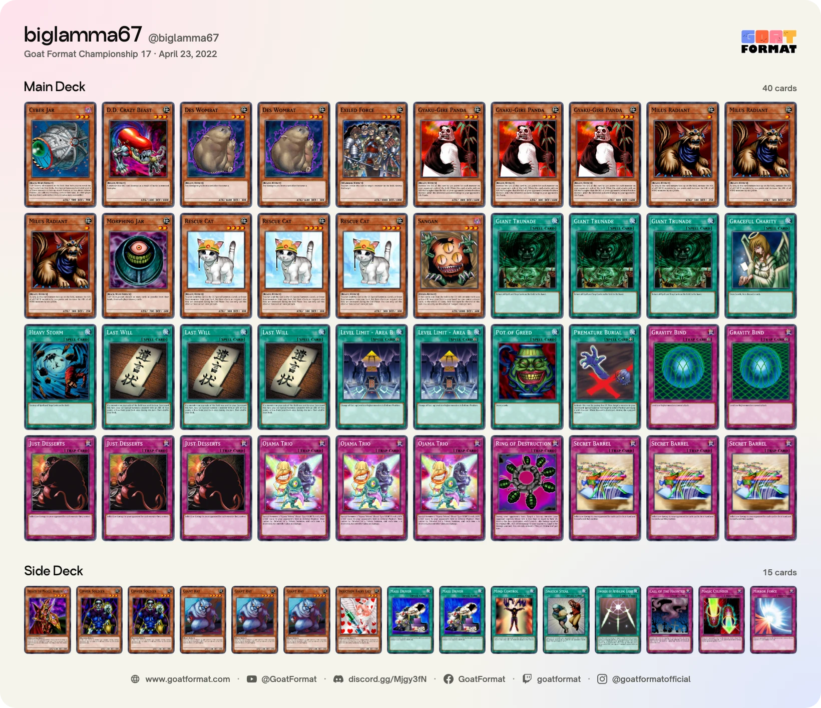 Cat OTK