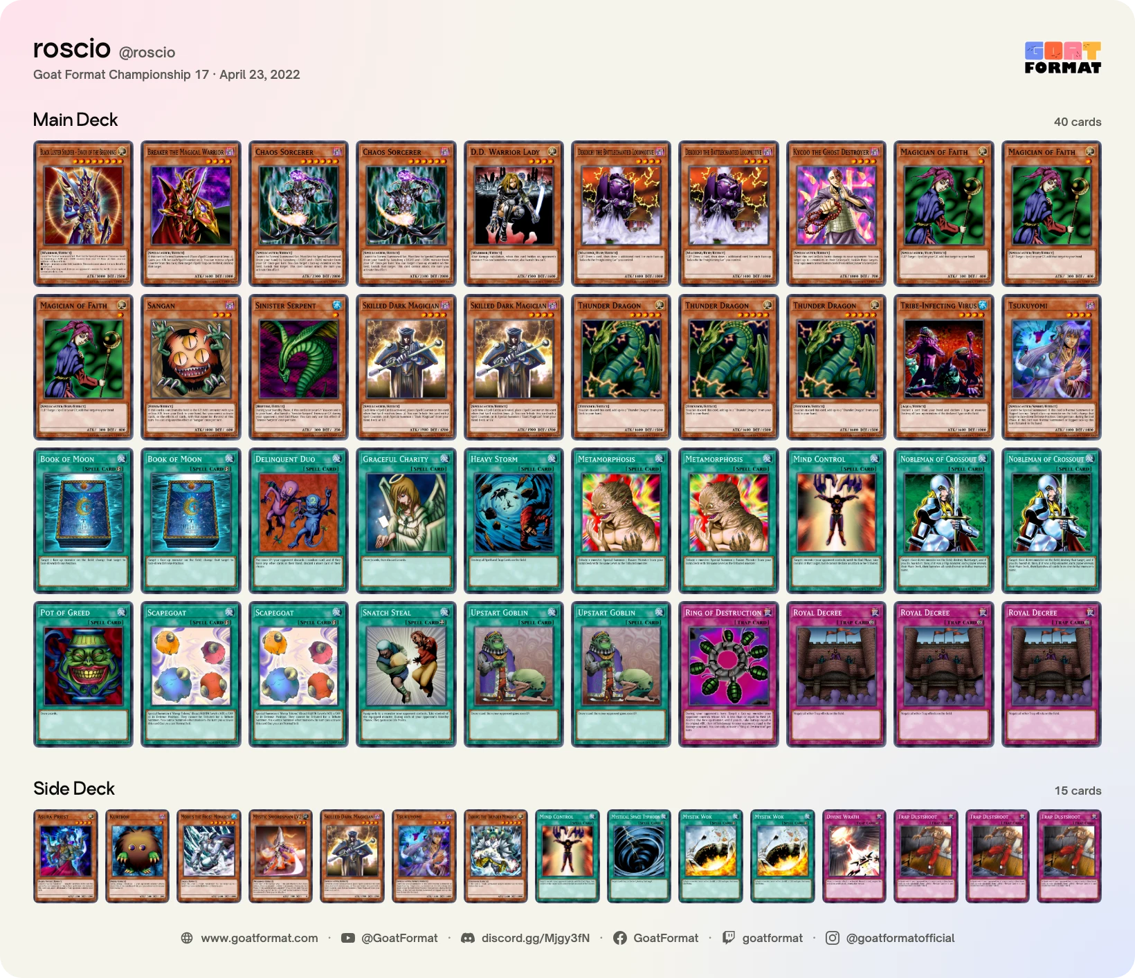 Chaos Control