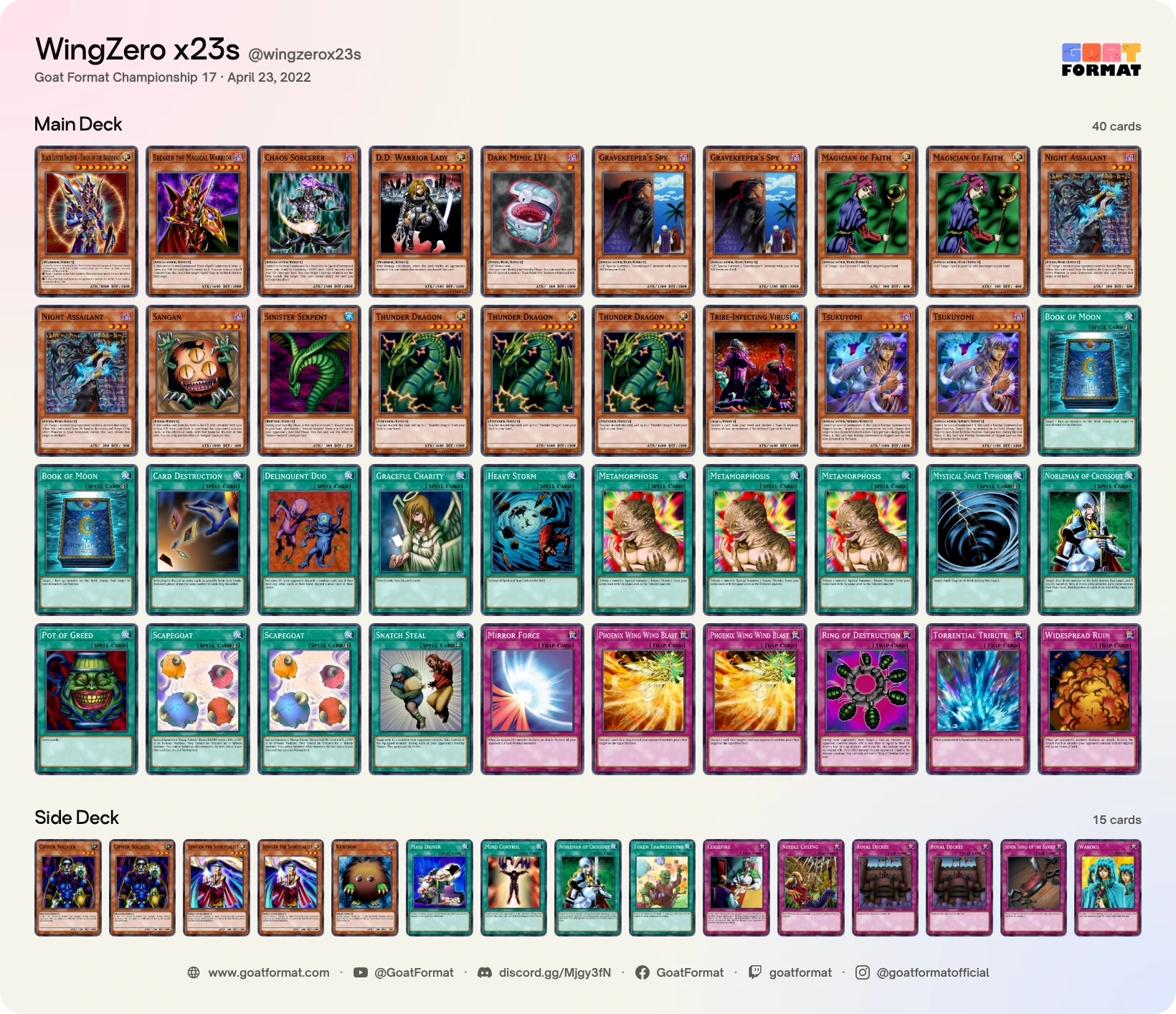 Chaos Control