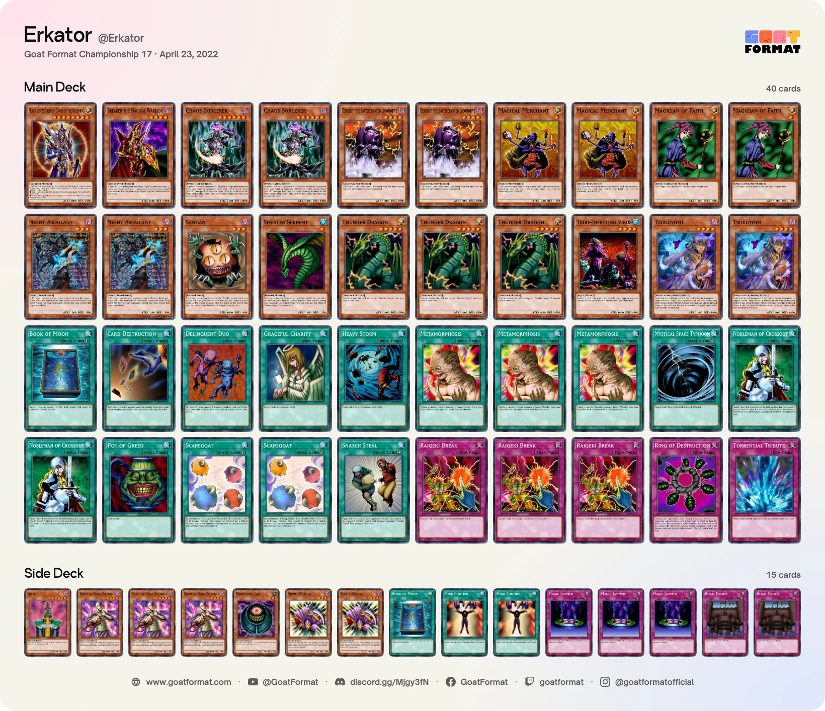 Chaos Control