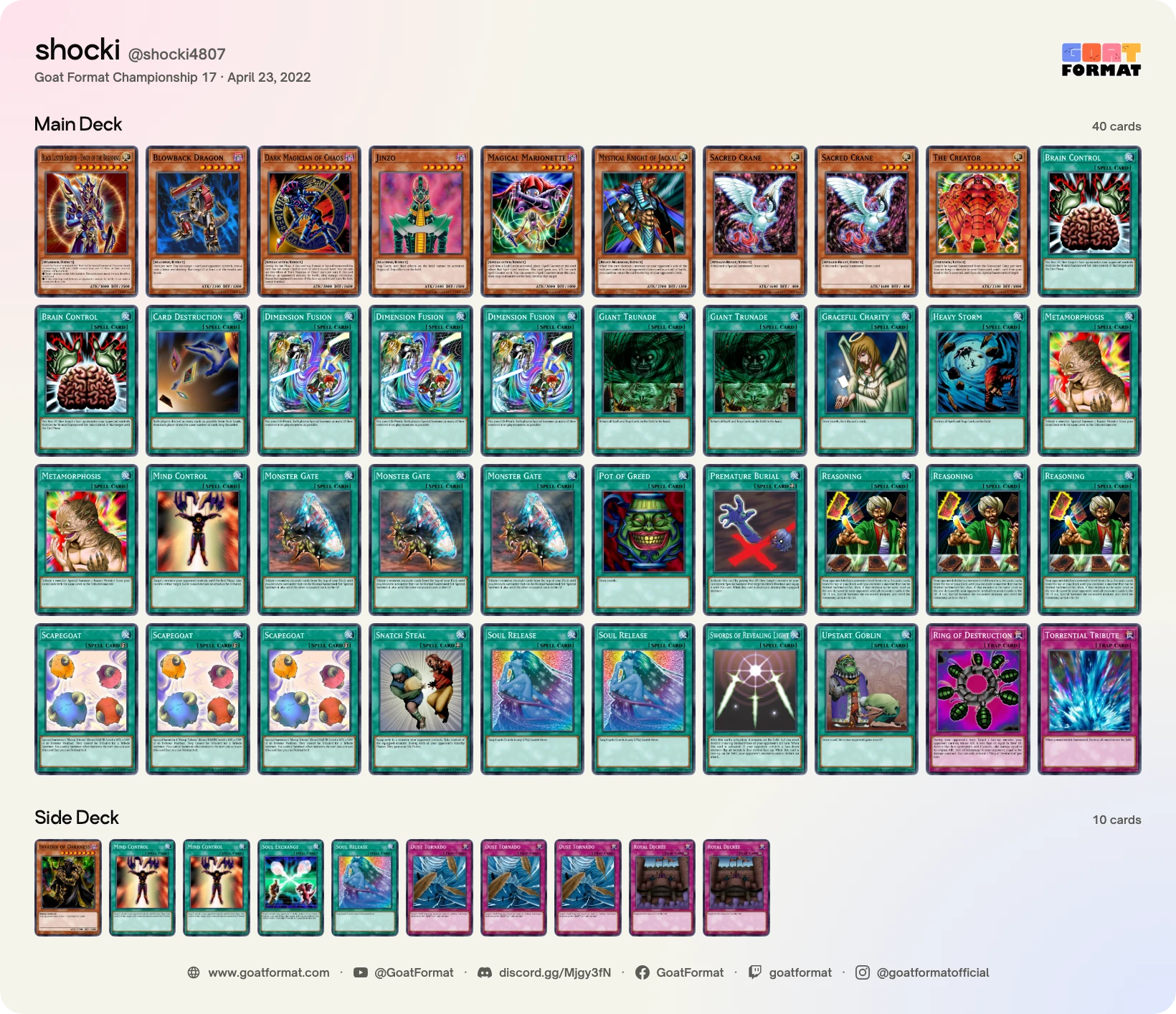 Reasoning Gate Turbo