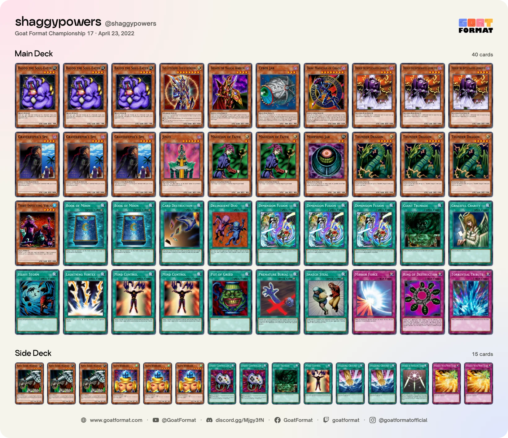 Dimension Fusion Turbo