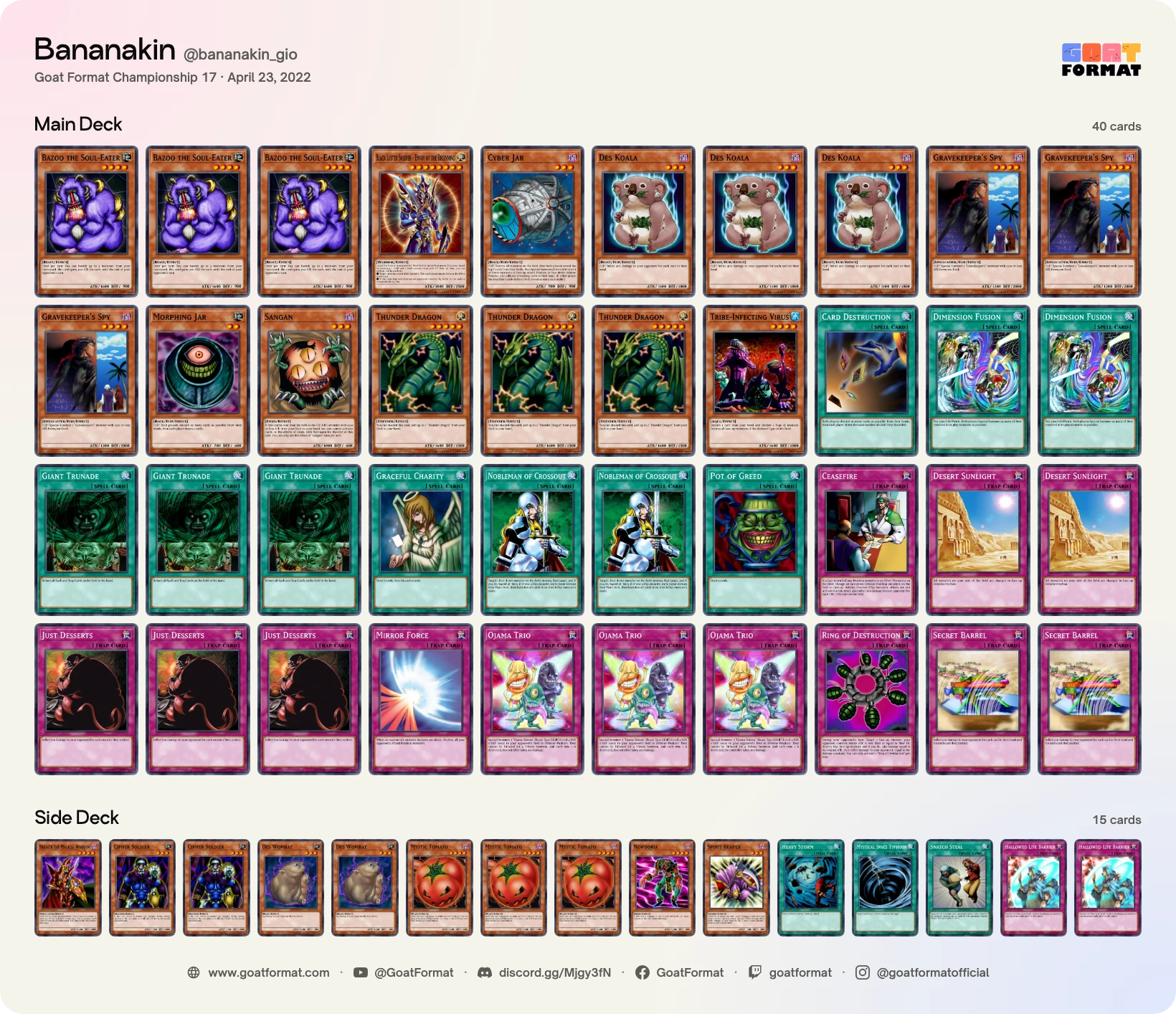 Dimension Fusion Turbo