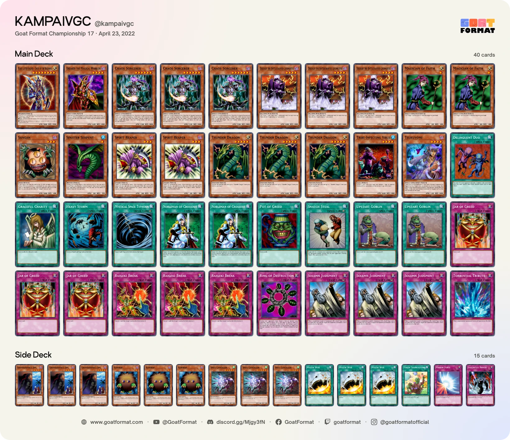 Chaos Turbo