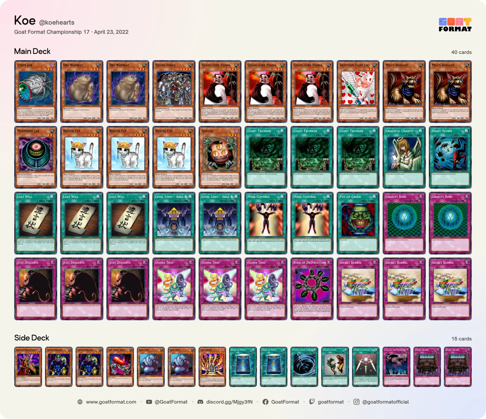Cat OTK