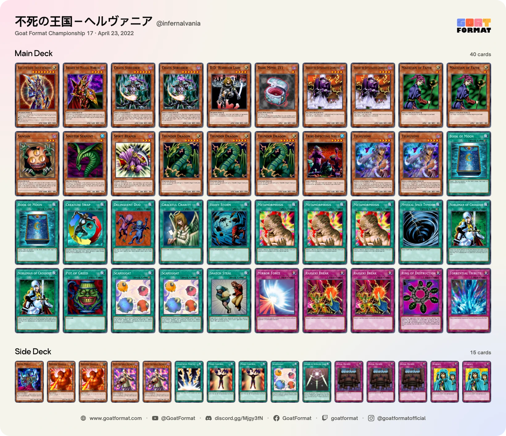 Chaos Control