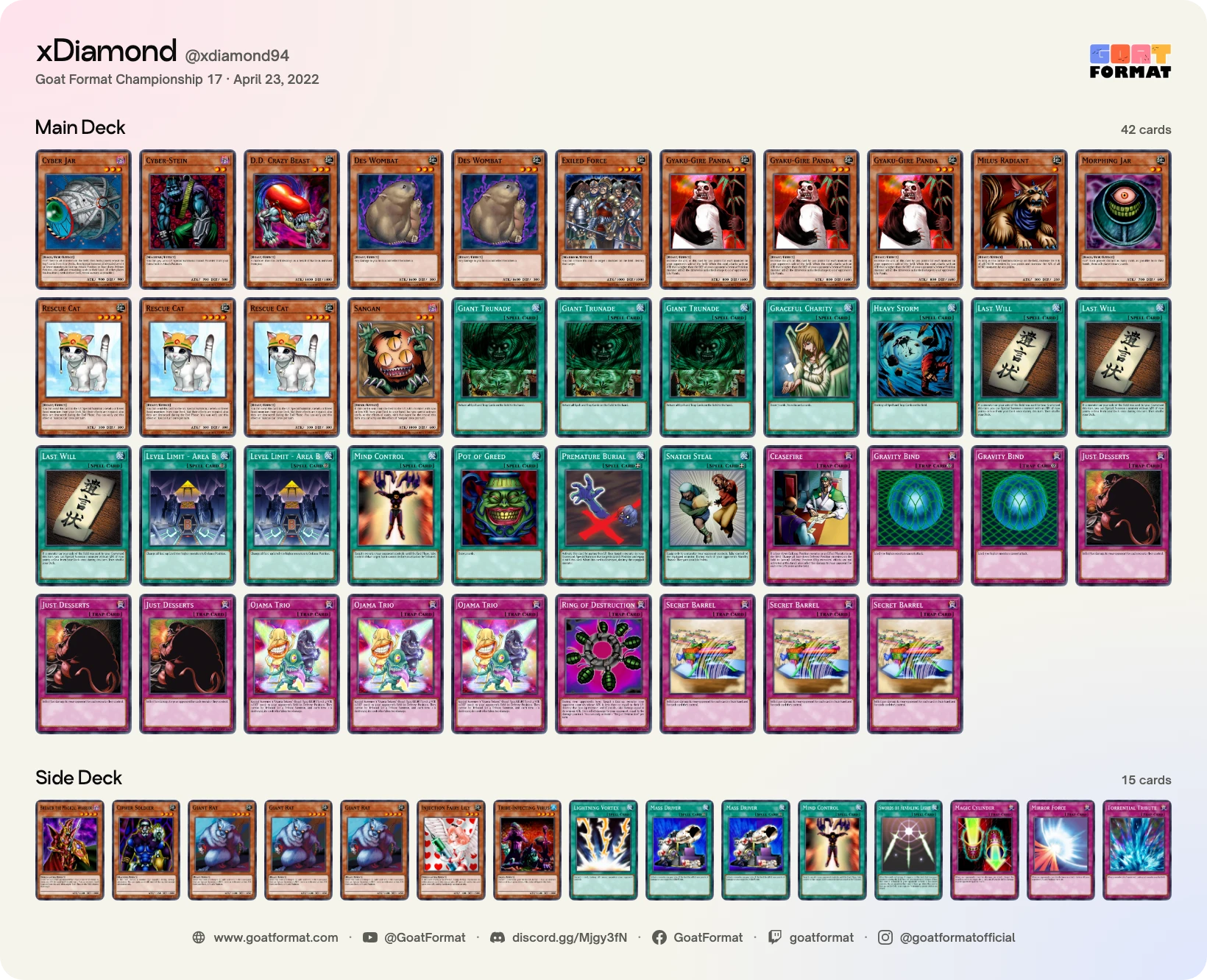 Cat OTK