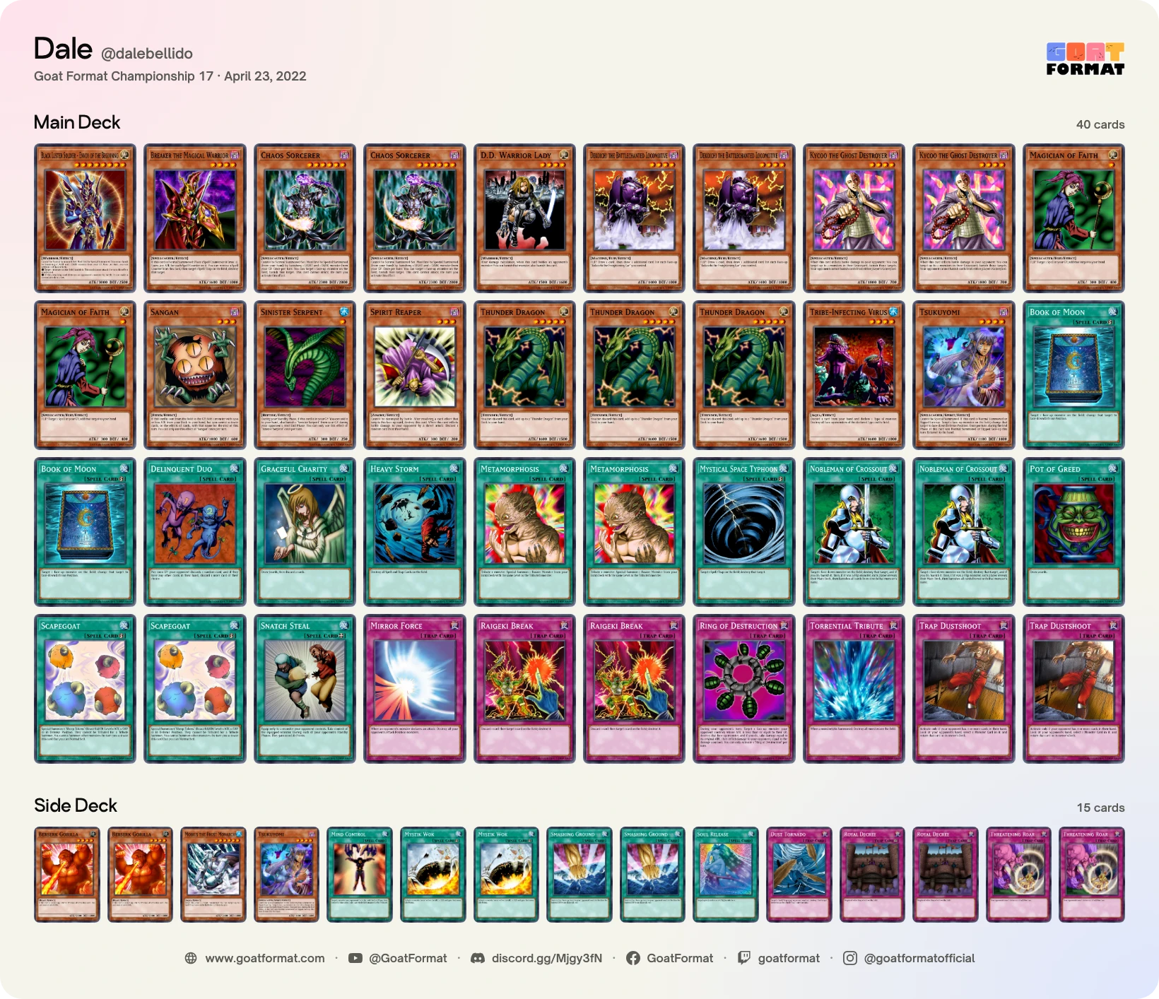 Chaos Control