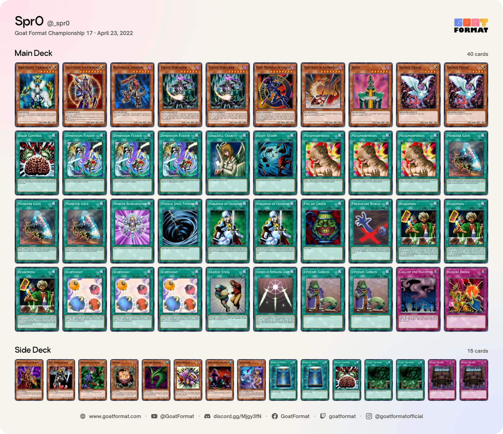 Reasoning Gate Turbo