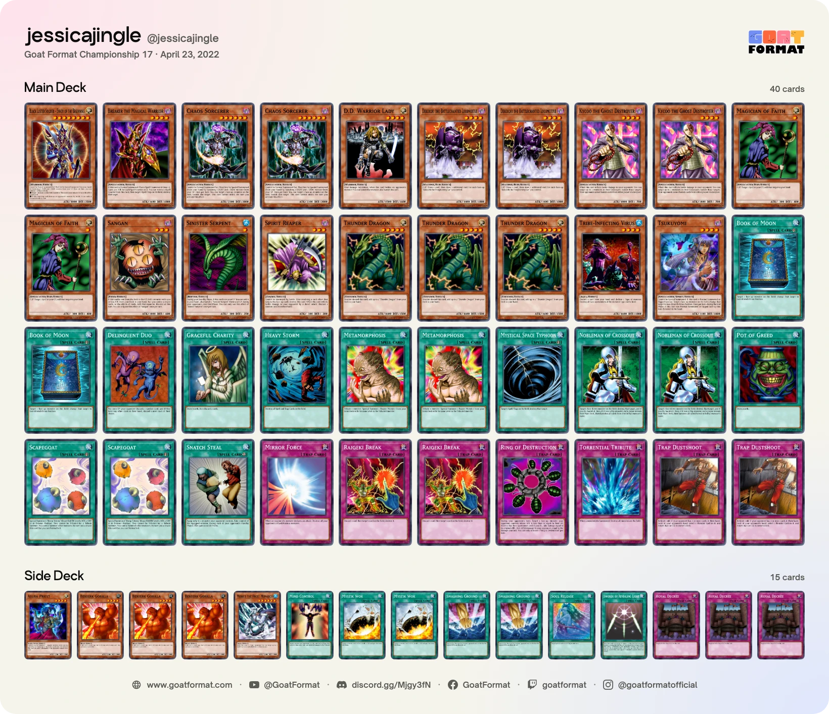 Chaos Control