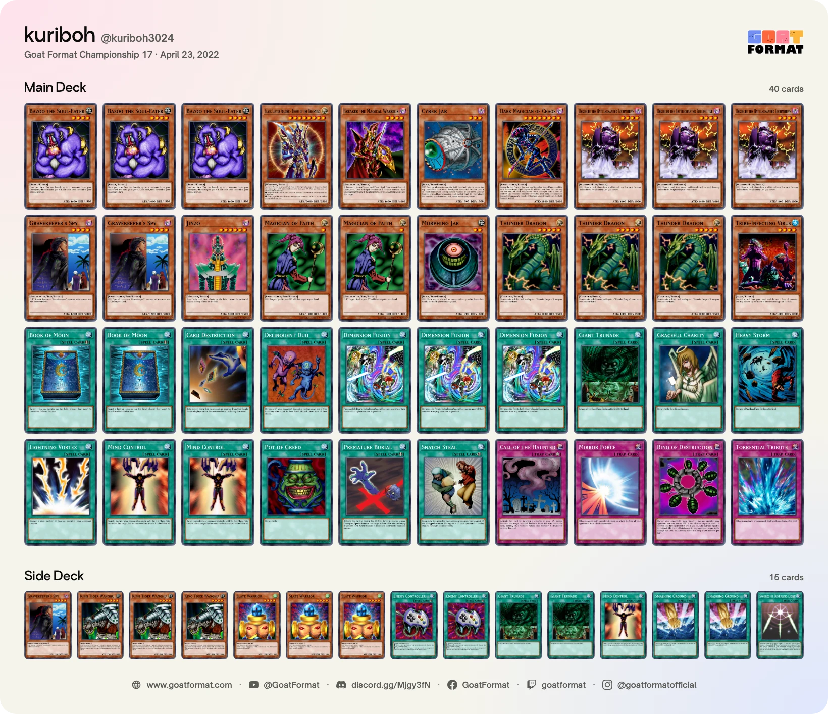 Dimension Fusion Turbo
