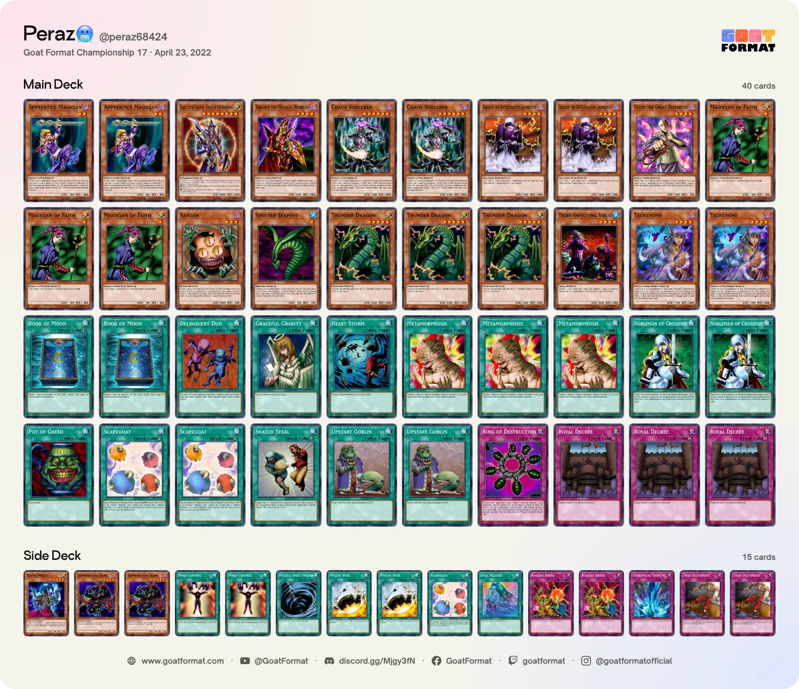 Chaos Control