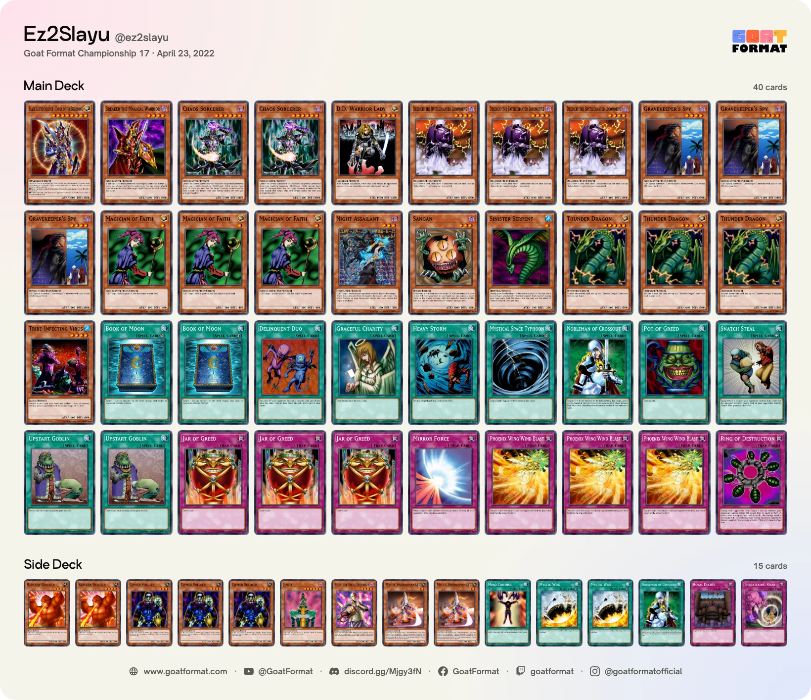 Chaos Turbo