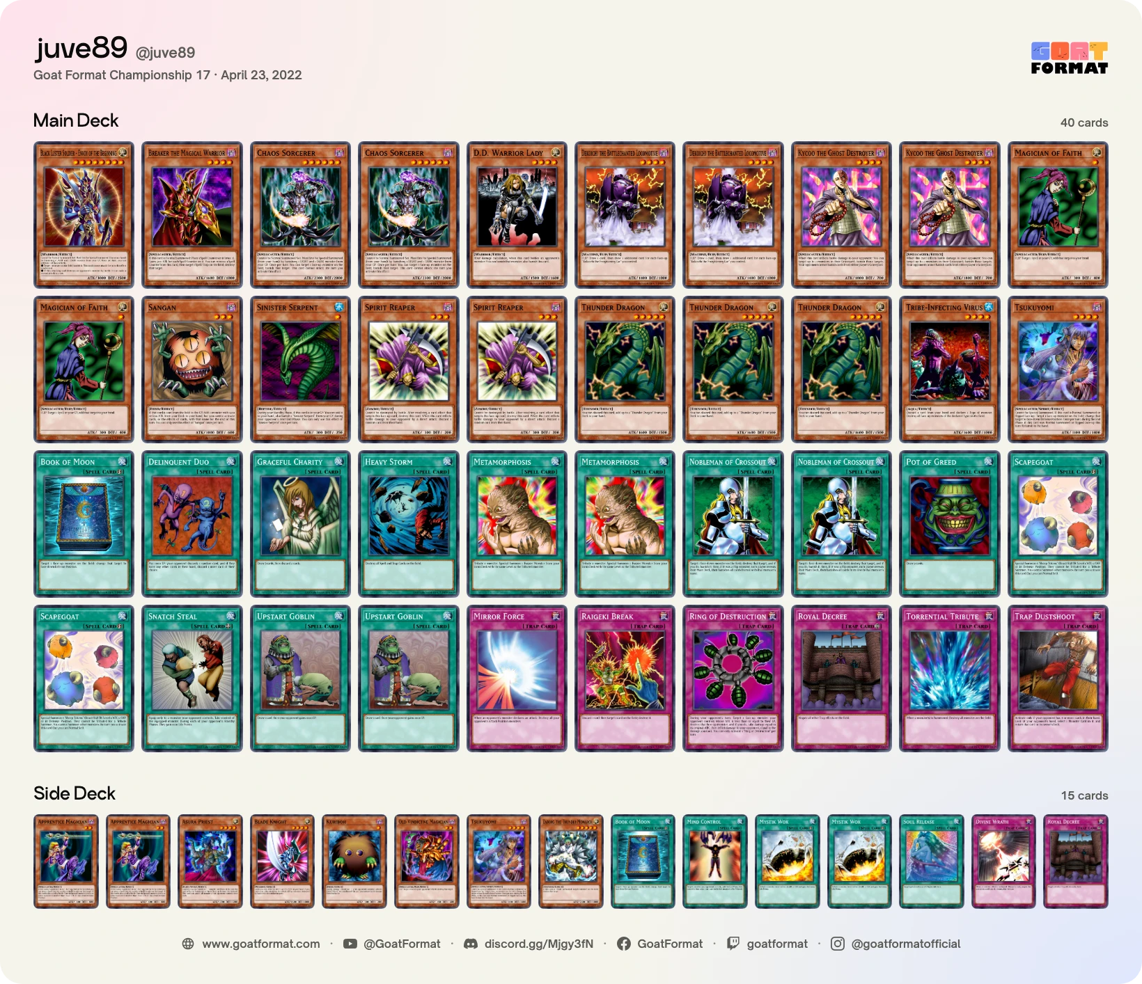 Chaos Control