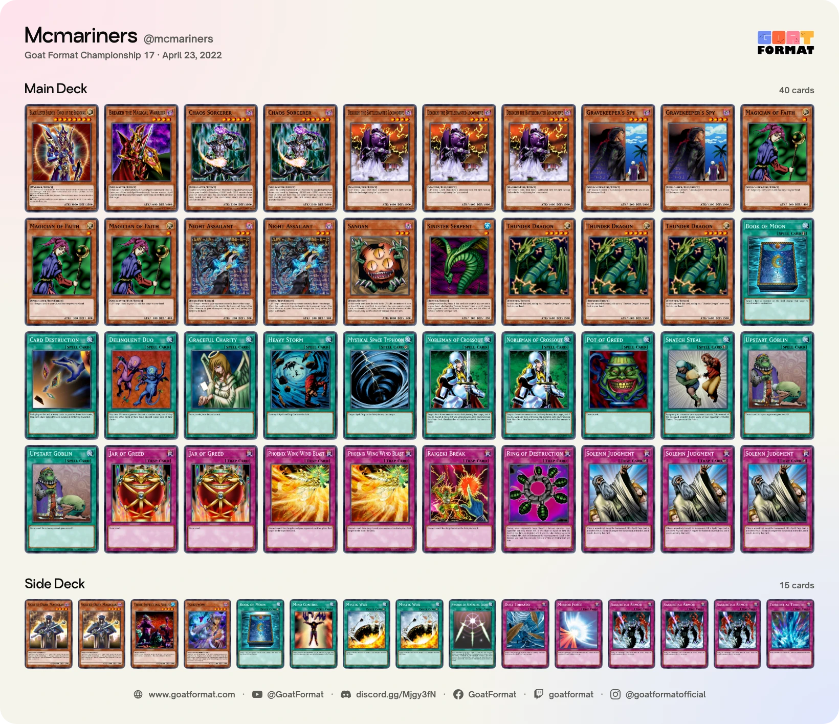 Chaos Turbo
