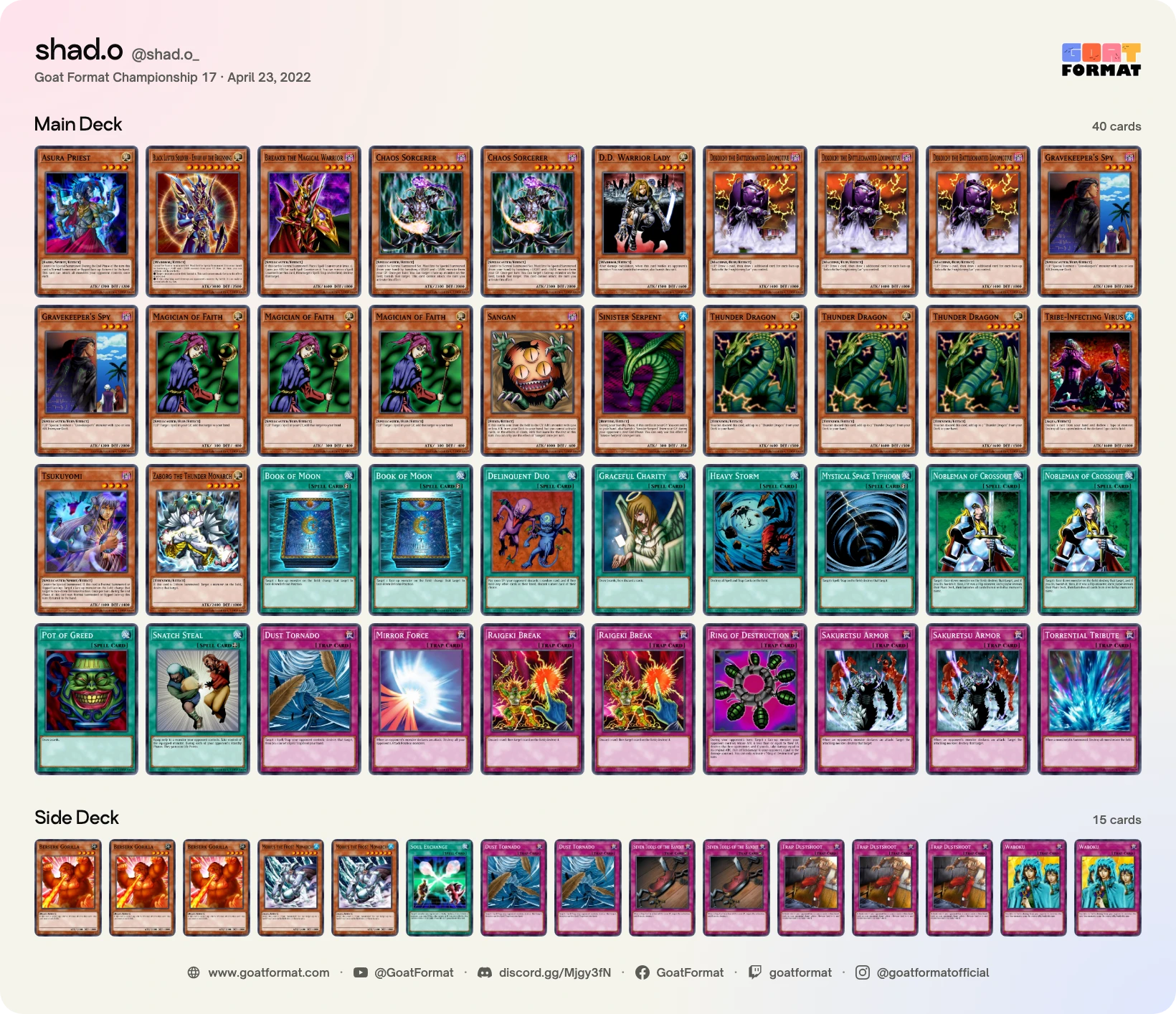 Chaos Turbo