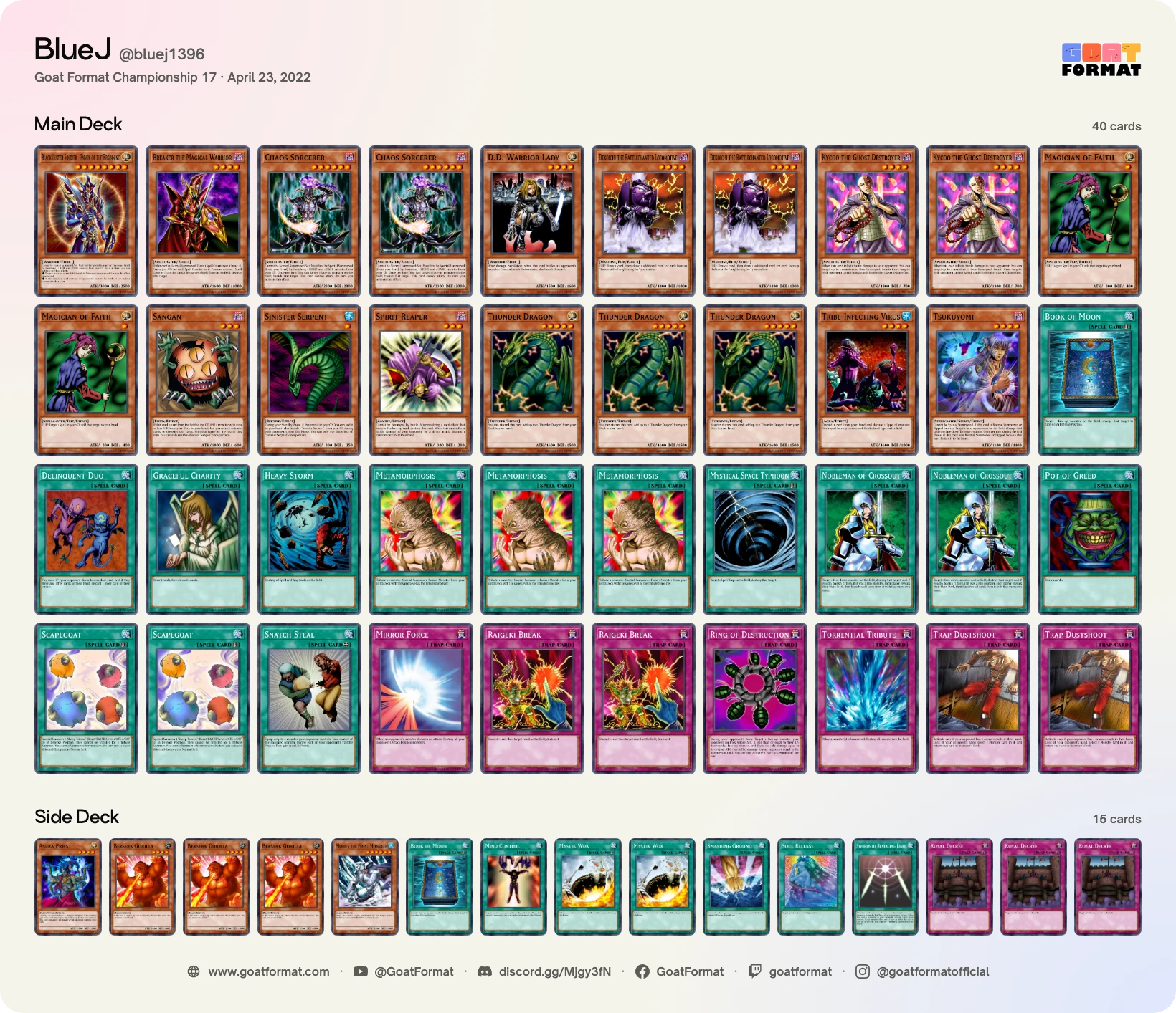 Chaos Control