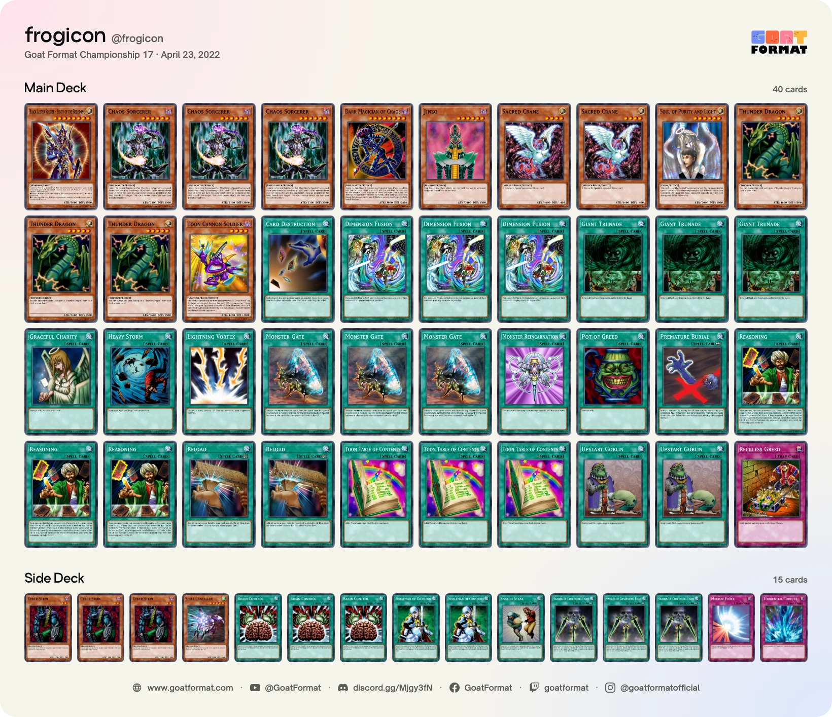 Reasoning Gate Turbo