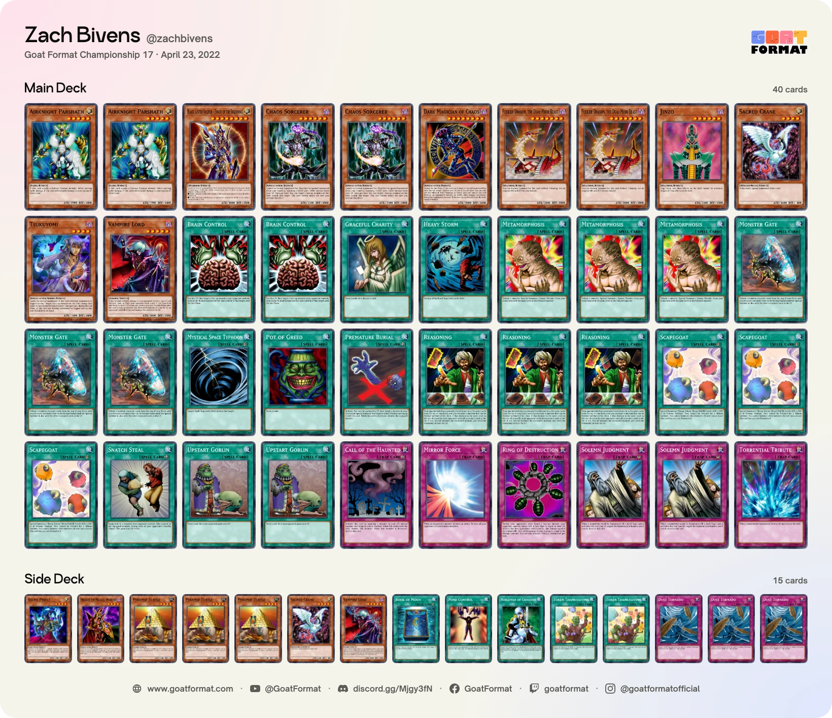 Reasoning Gate Turbo