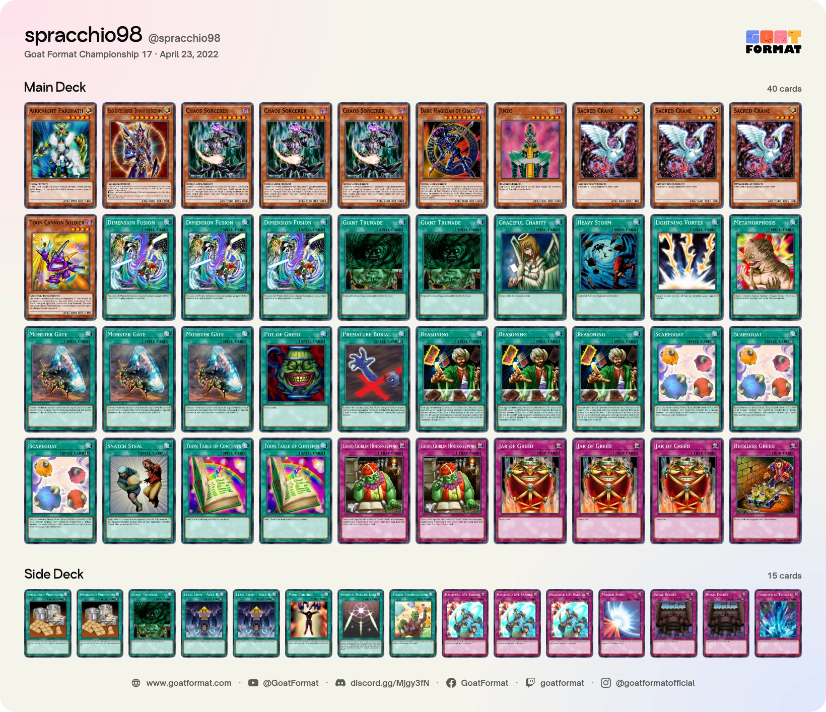 Reasoning Gate Turbo