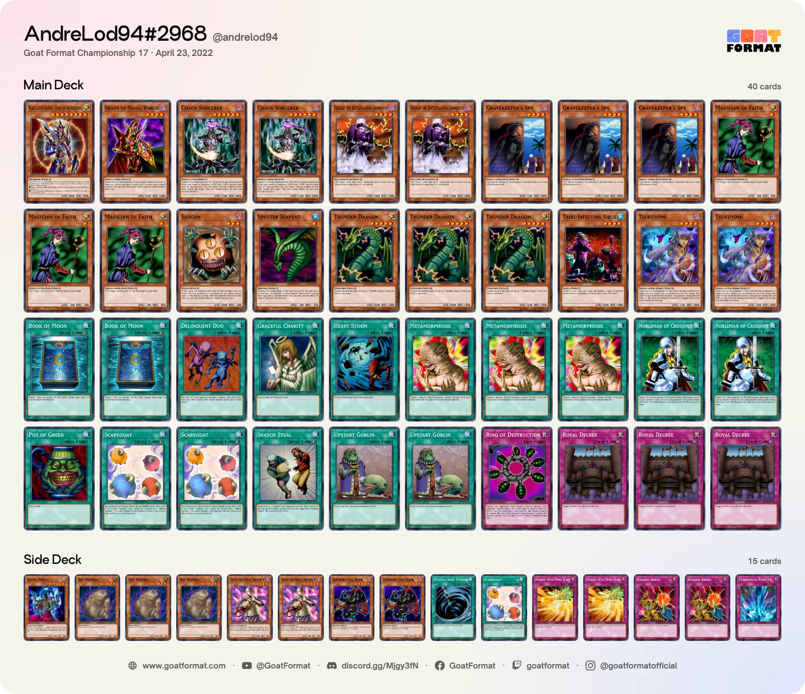 Chaos Control