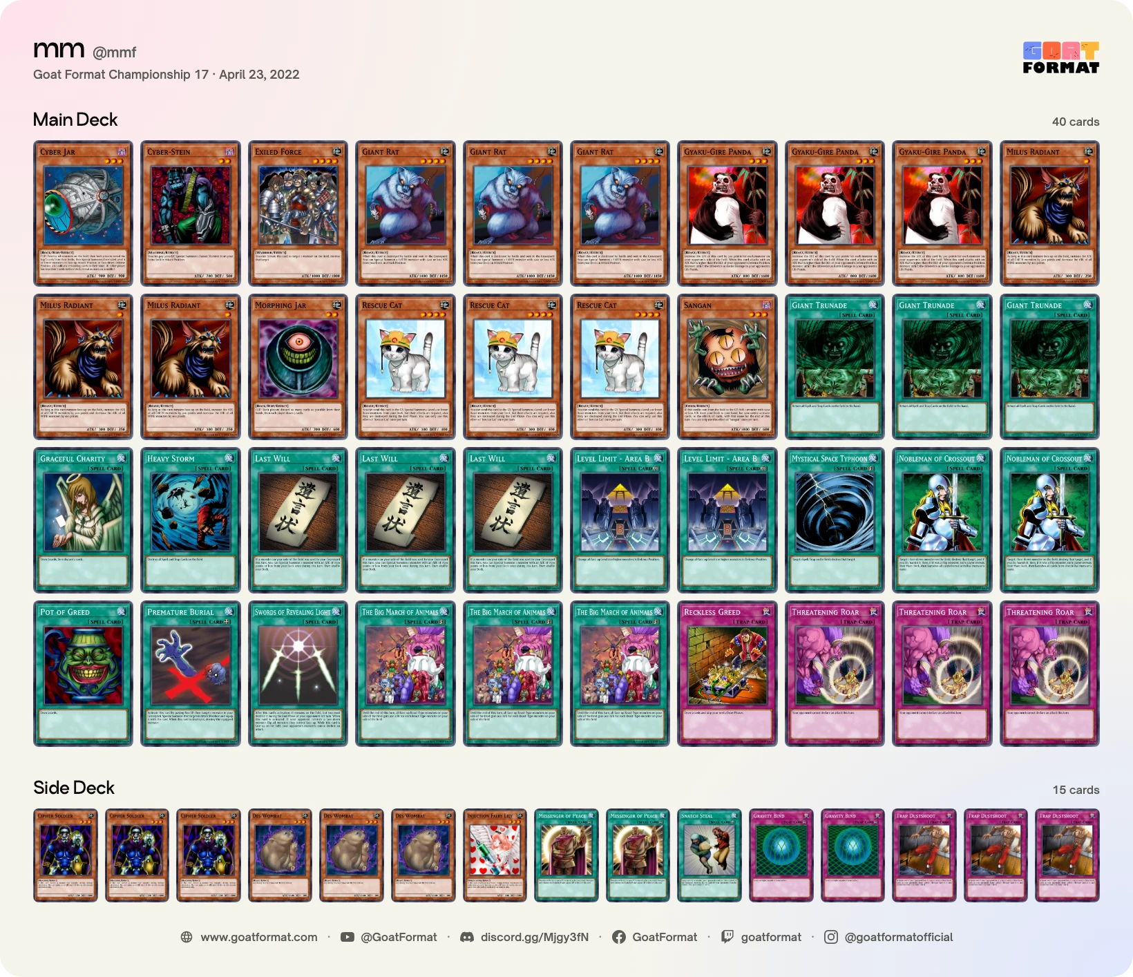 Cat OTK