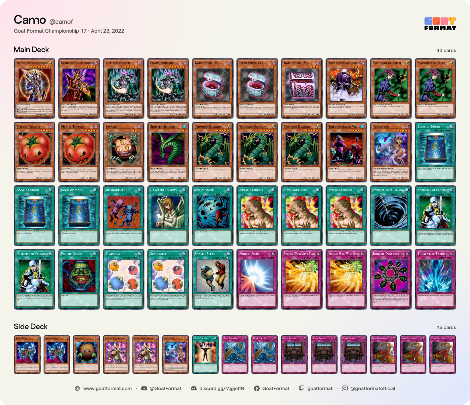 Chaos Control