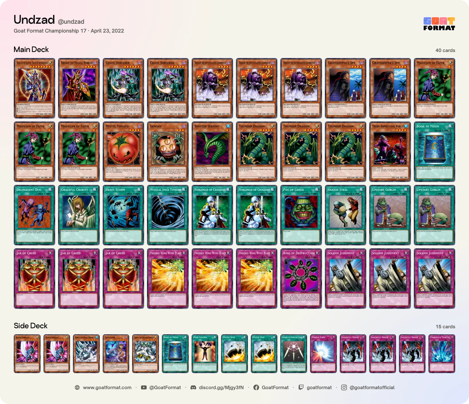 Chaos Turbo