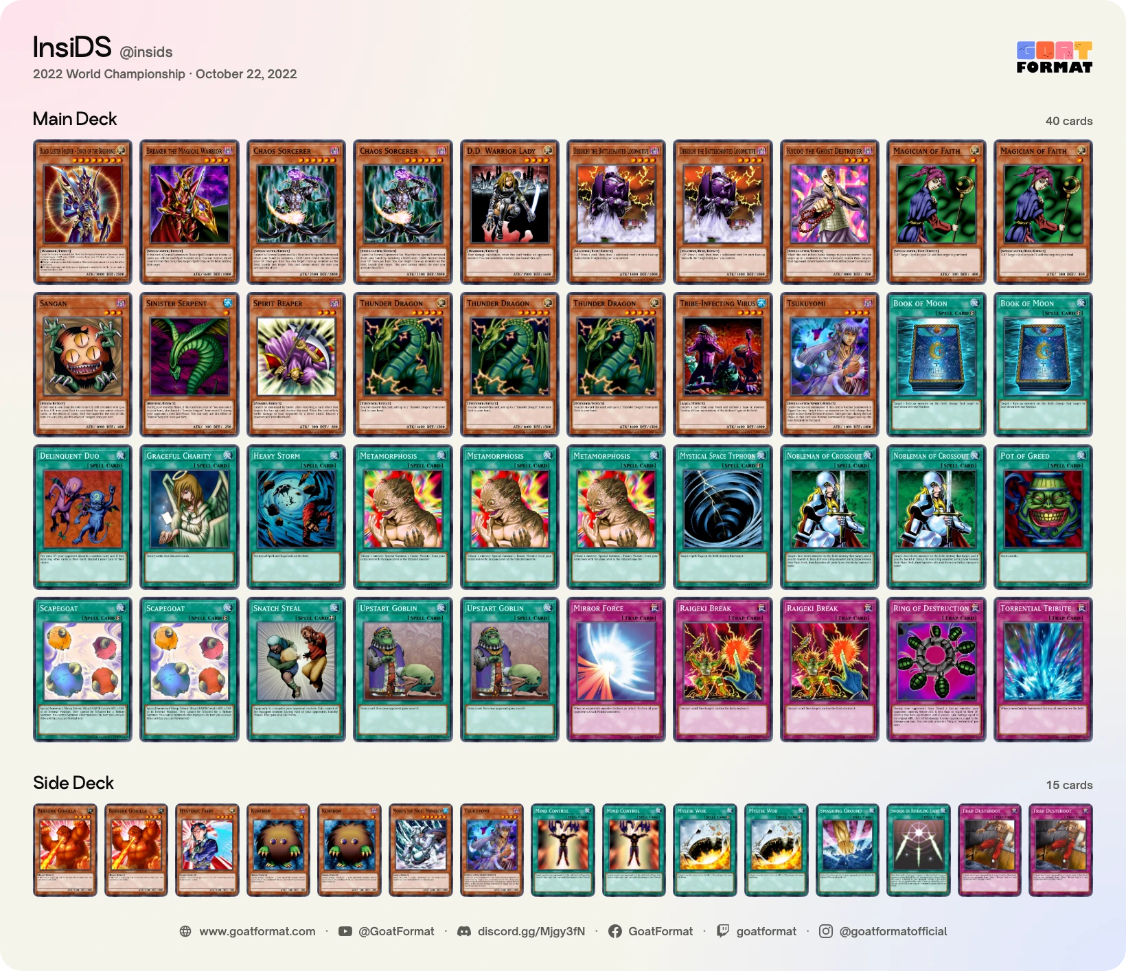 Chaos Control