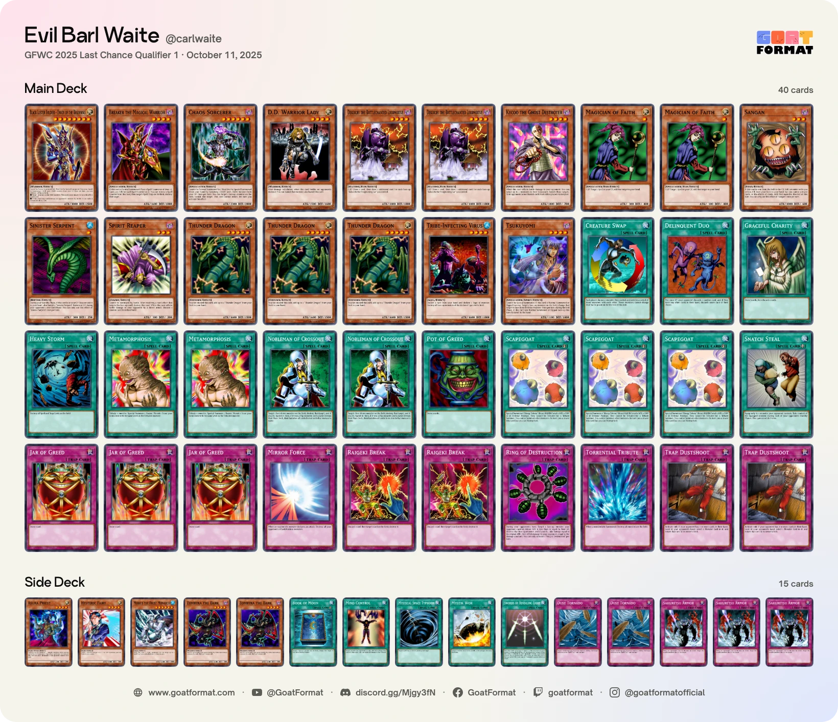 Chaos Control