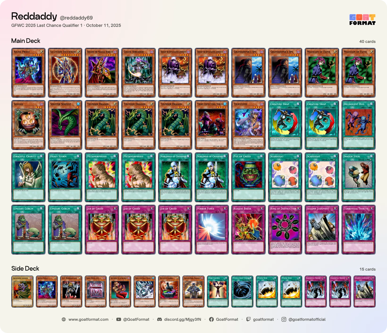 Chaos Control